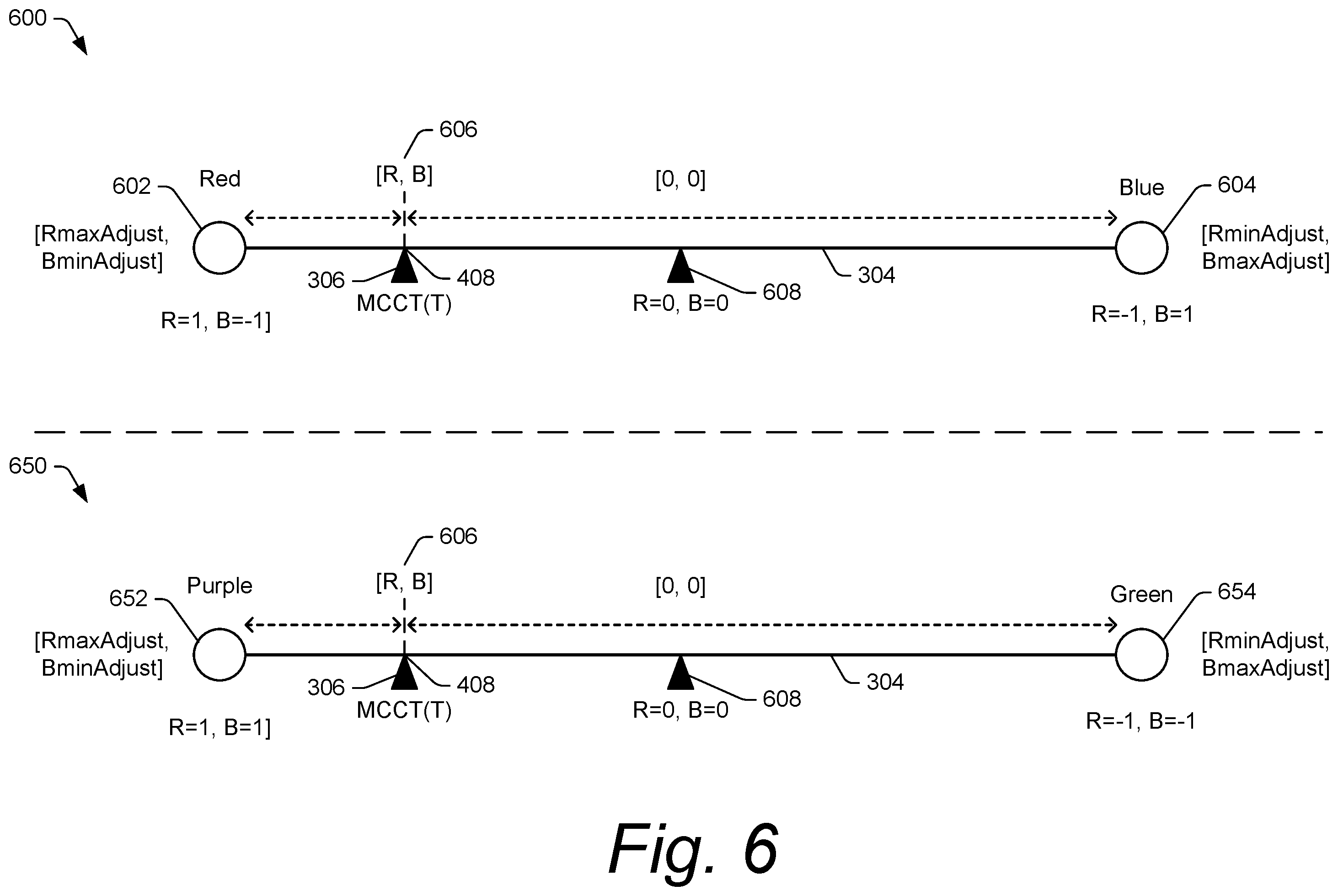 Patent US12581205 Figure 6 – Hybrid white-balance mode in a camera system of an electronic device