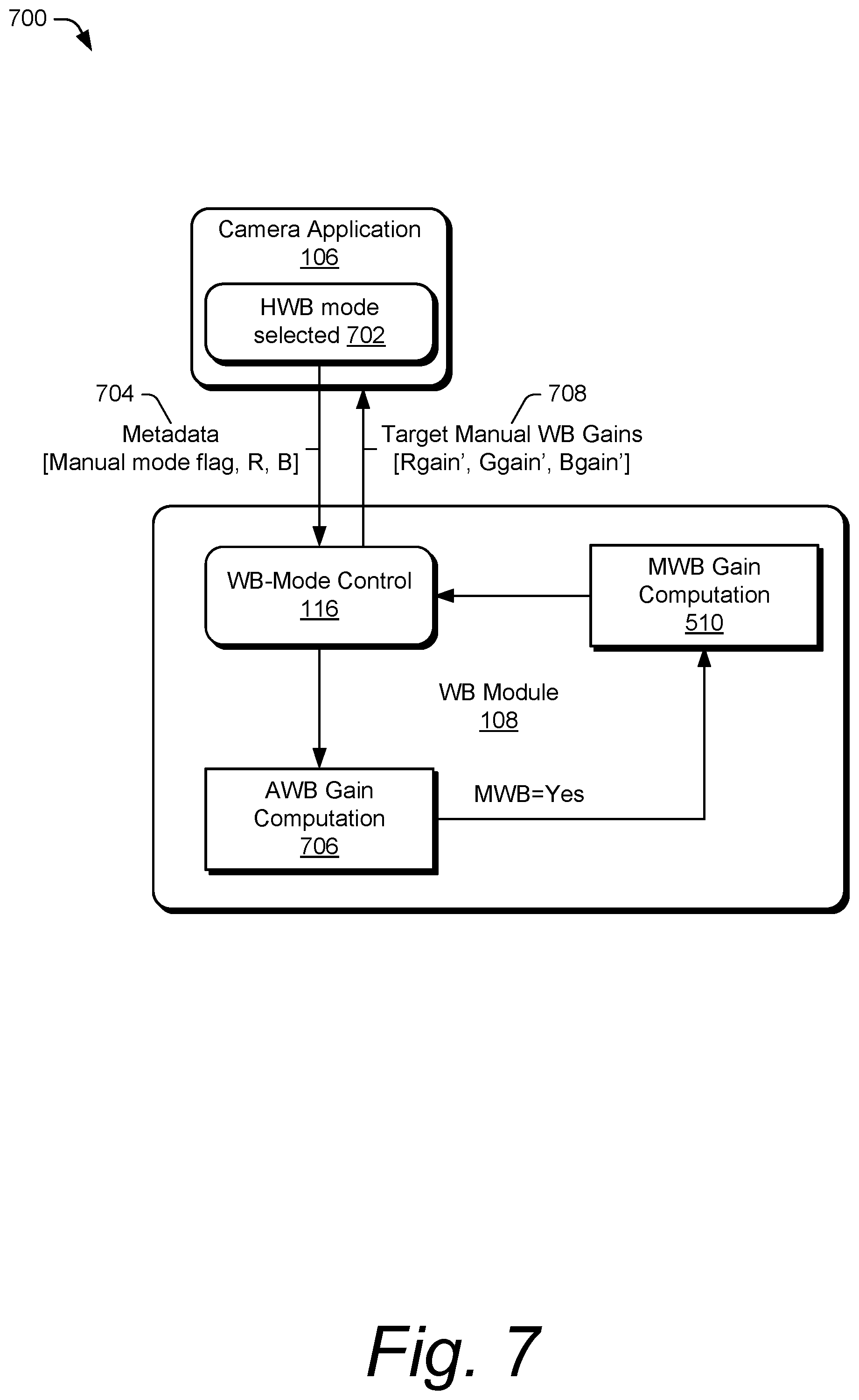 Patent US12581205 Figure 7 – Hybrid white-balance mode in a camera system of an electronic device