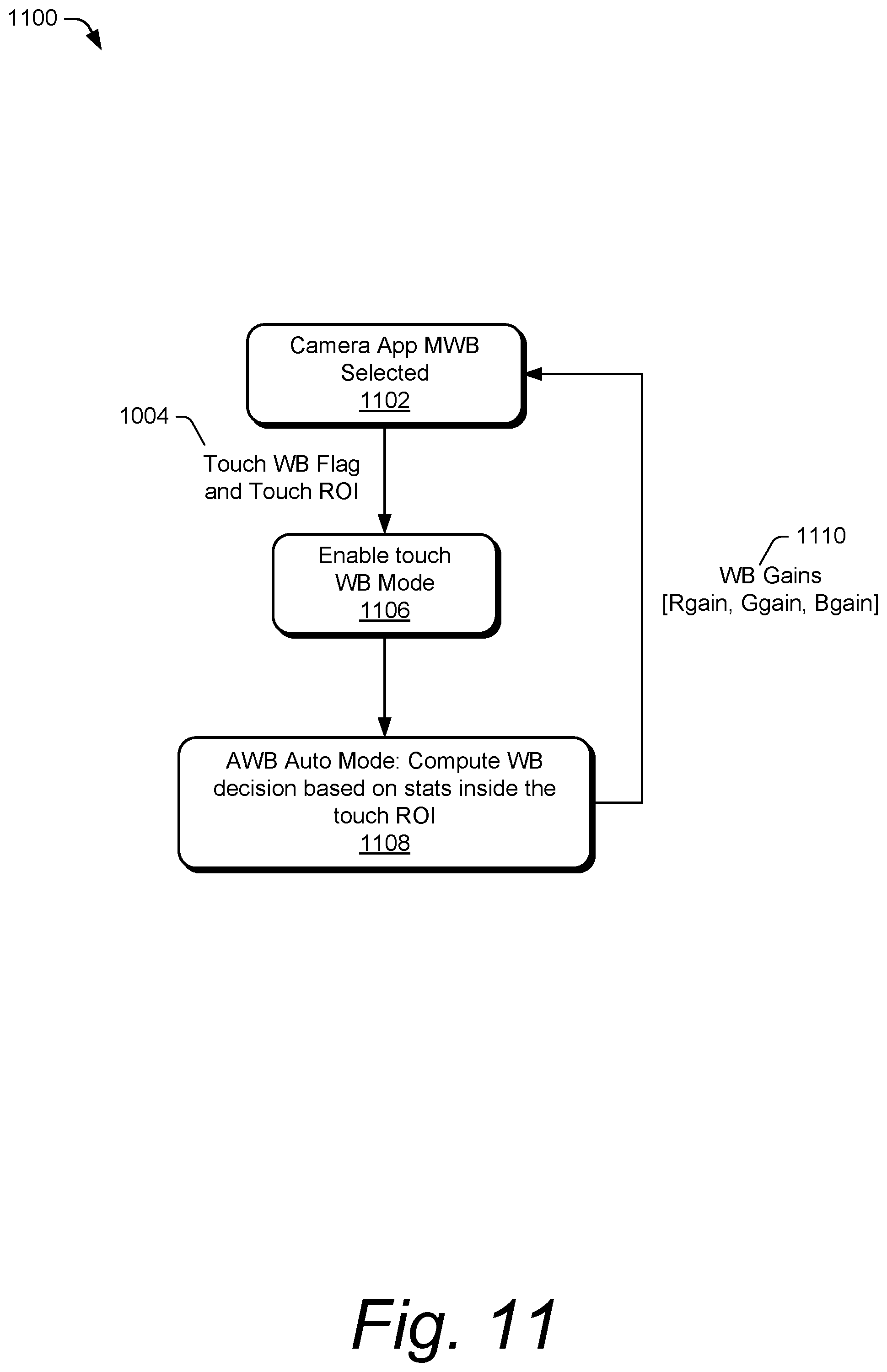 Patent US12581205 Figure 11 – Hybrid white-balance mode in a camera system of an electronic device