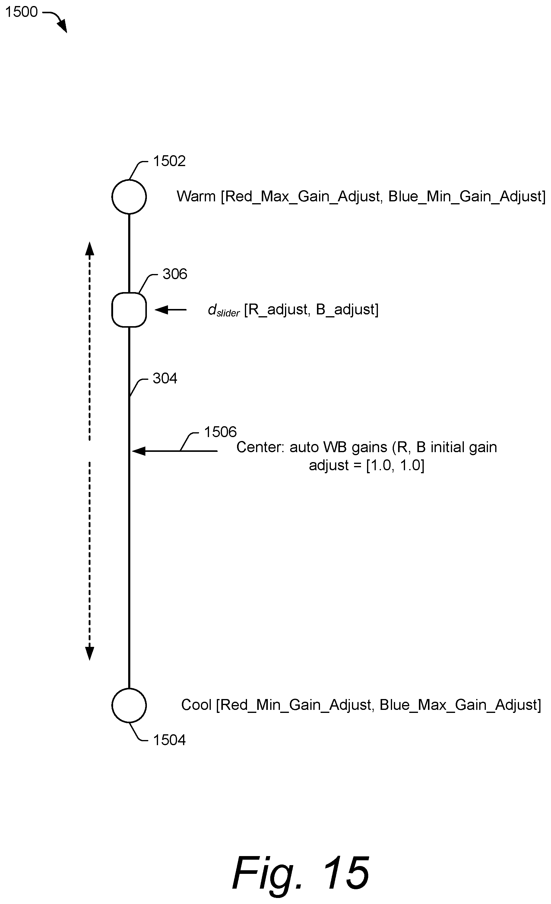 Patent US12581205 Figure 15 – Hybrid white-balance mode in a camera system of an electronic device