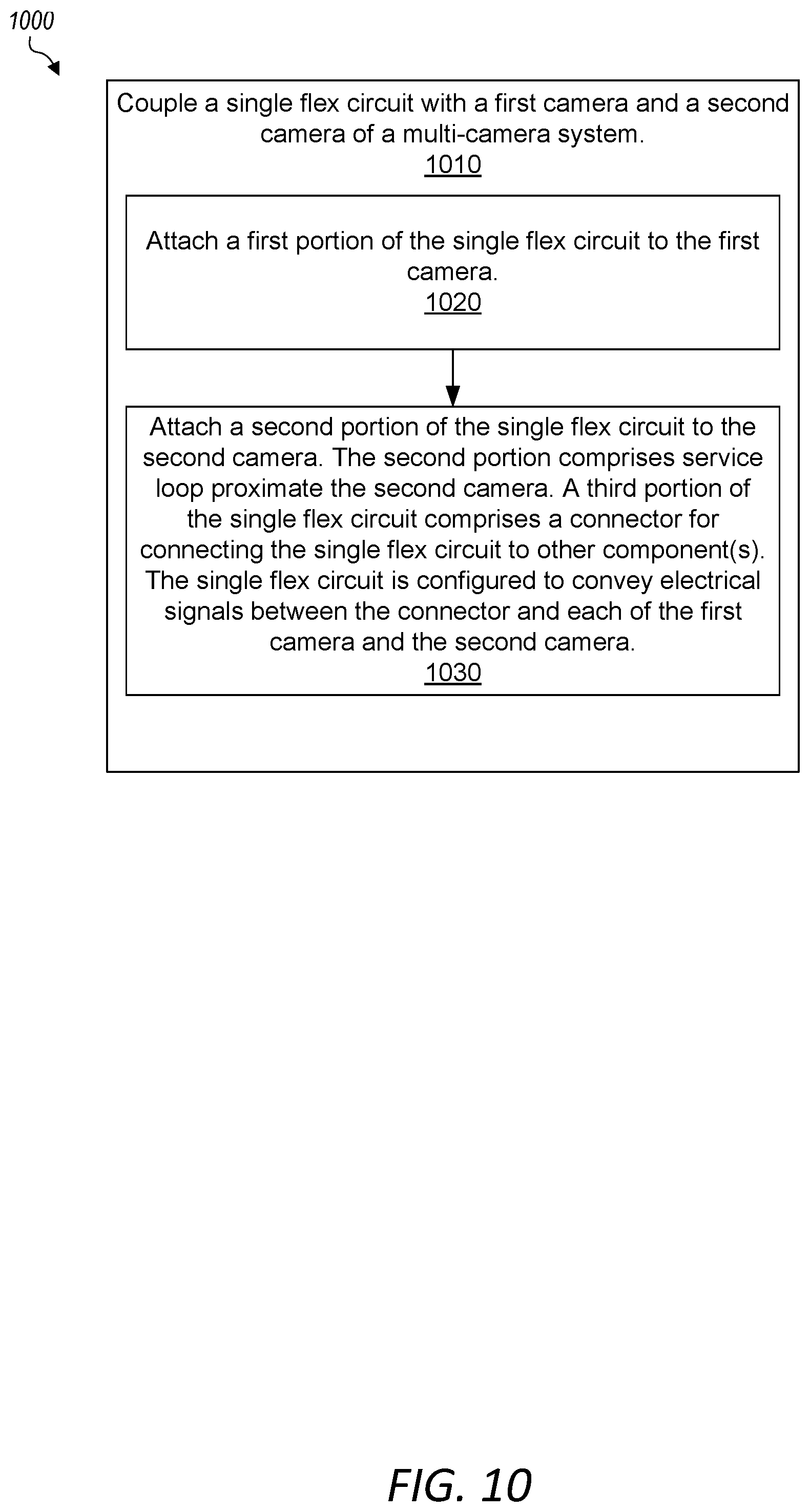 Patent US12581206 Figure 7 – Single flex circuit shared by multiple cameras of a multi-camera system