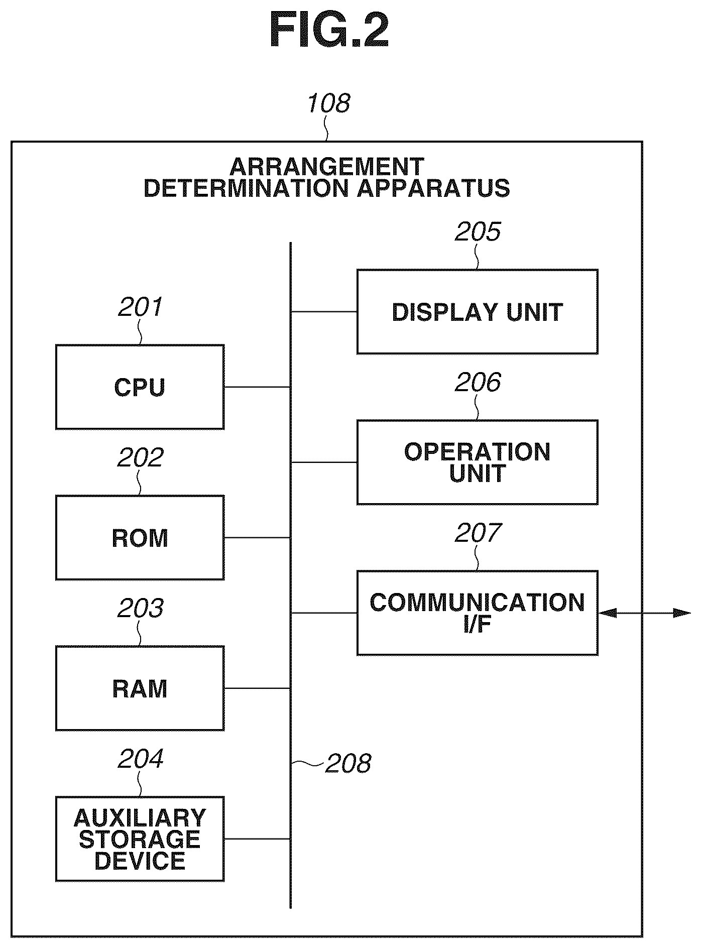 Patent US12581207 Figure 2 – Arrangement determination apparatus, system, arrangement determination method, and recording medium