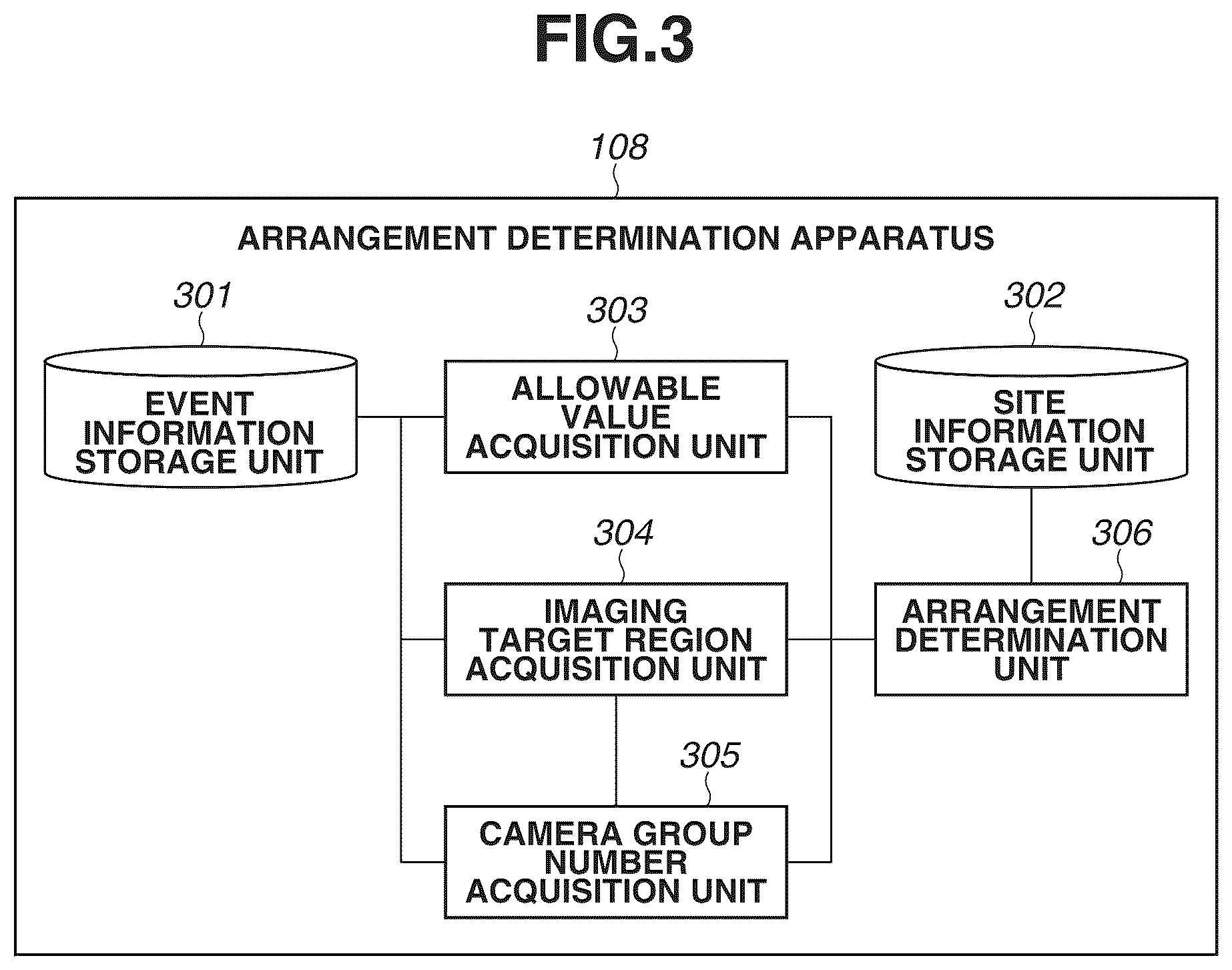 Patent US12581207 Figure 3 – Arrangement determination apparatus, system, arrangement determination method, and recording medium