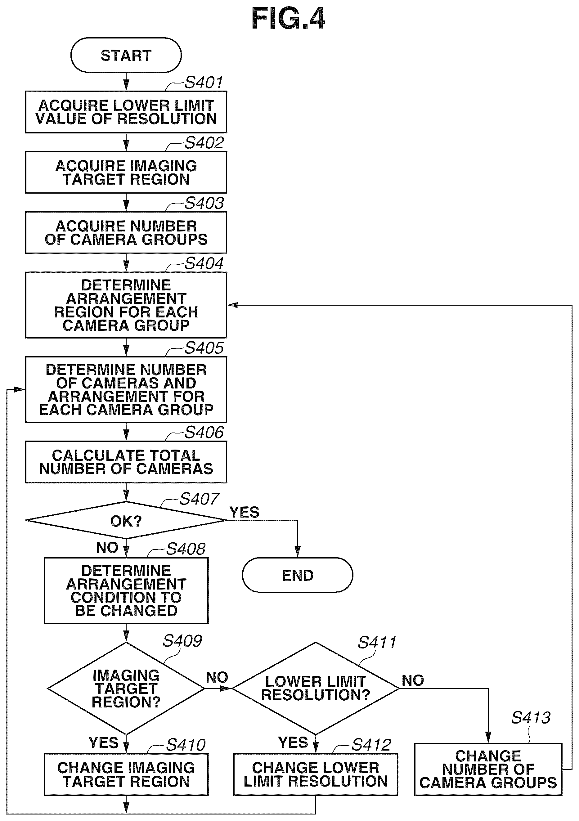Patent US12581207 Figure 4 – Arrangement determination apparatus, system, arrangement determination method, and recording medium