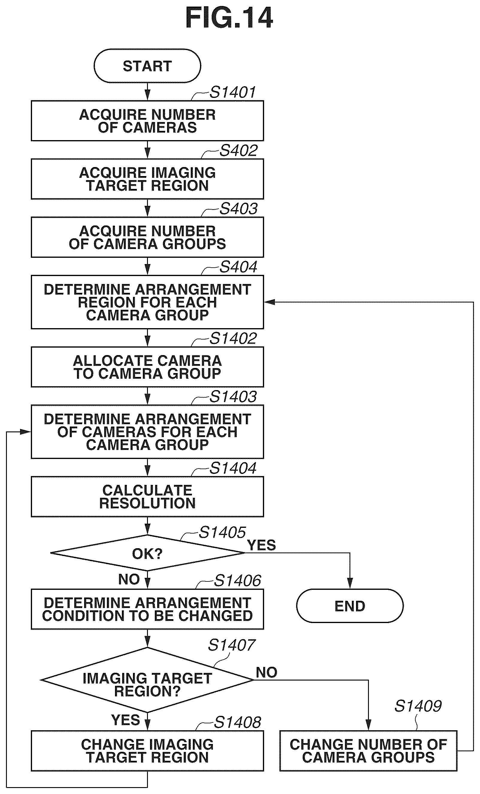 Patent US12581207 Figure 14 – Arrangement determination apparatus, system, arrangement determination method, and recording medium