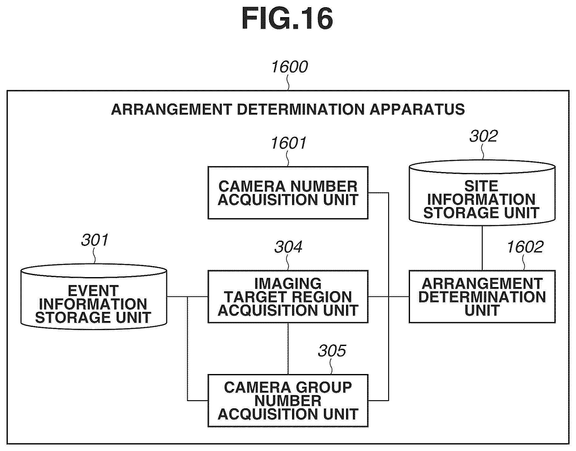 Patent US12581207 Figure 16 – Arrangement determination apparatus, system, arrangement determination method, and recording medium