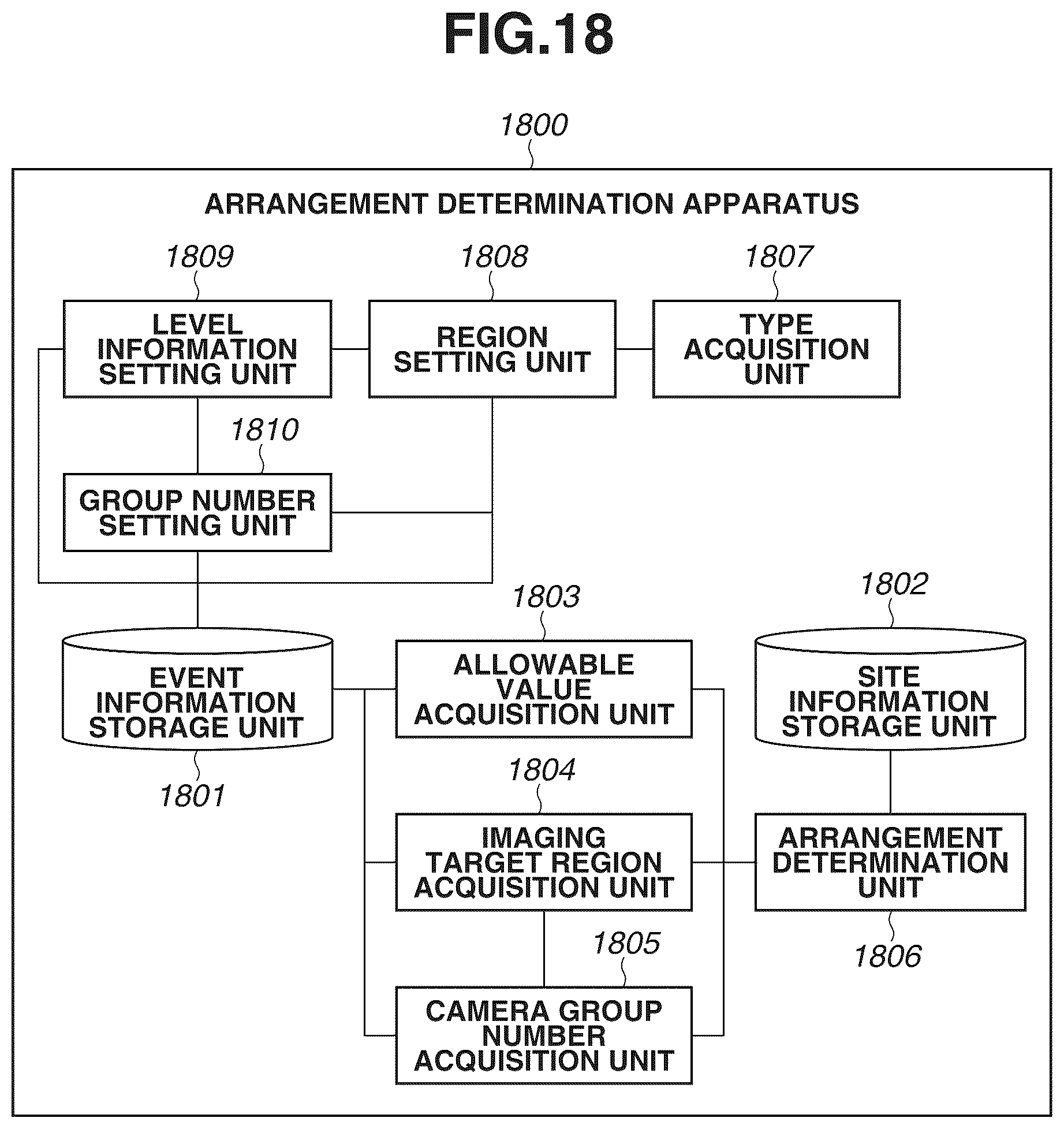Patent US12581207 Figure 18 – Arrangement determination apparatus, system, arrangement determination method, and recording medium