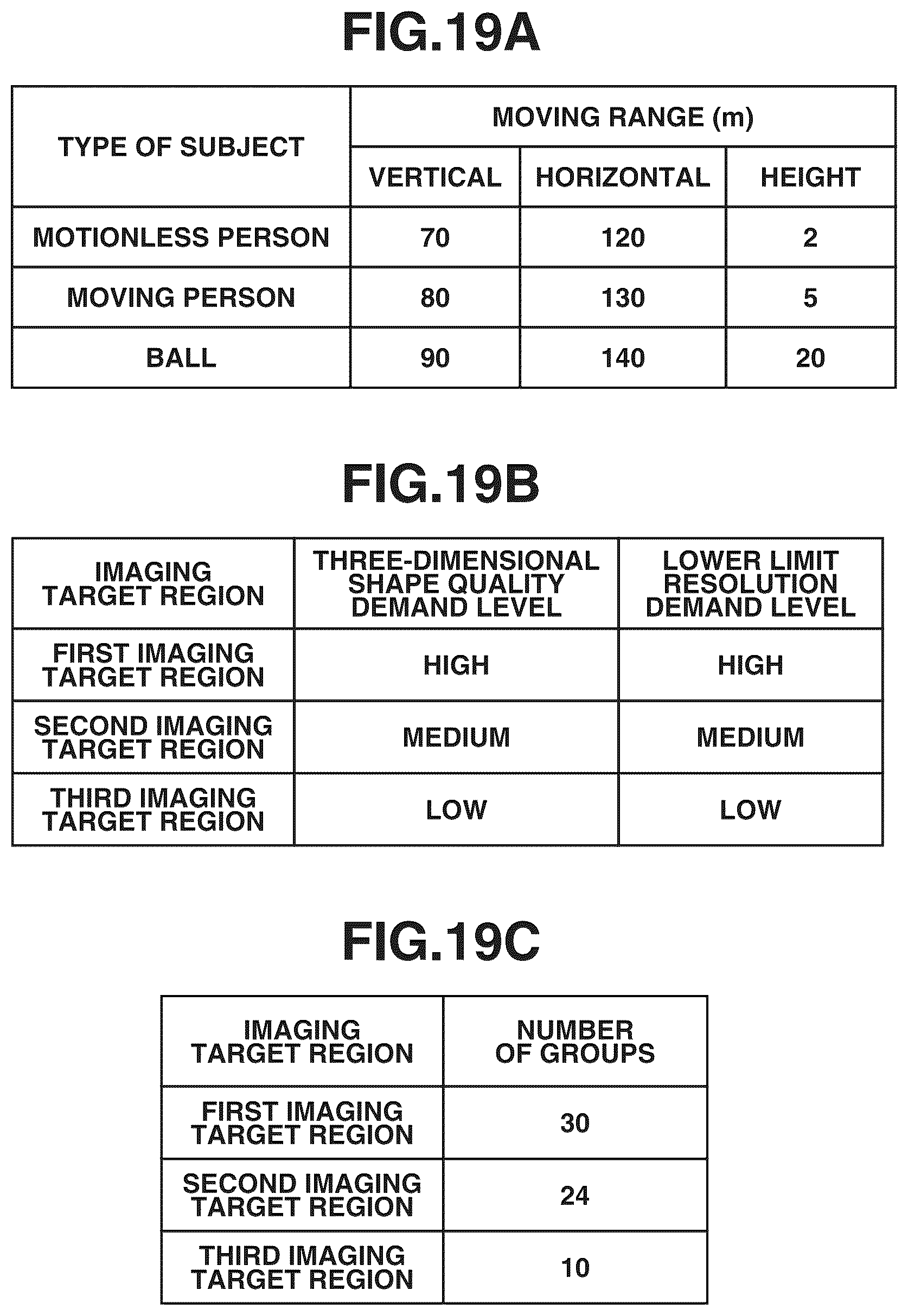 Patent US12581207 Figure 19 – Arrangement determination apparatus, system, arrangement determination method, and recording medium