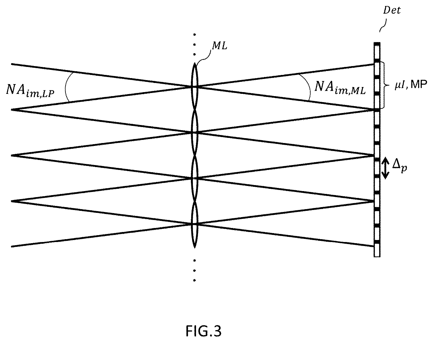 Patent US12581208 Figure 4 – Plenoptic imaging device with a virtual intermediate image
