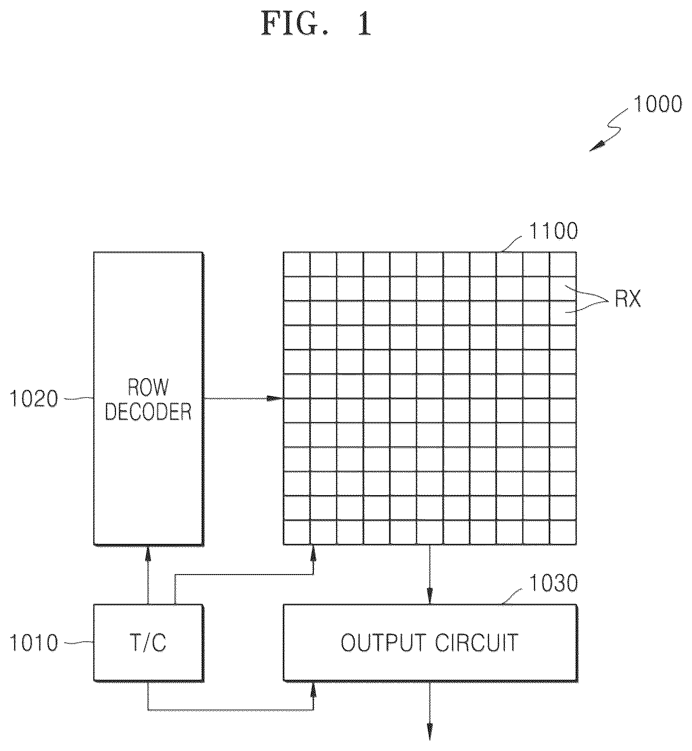 Patent US12581209 — Image sensor including color separating lens array and electronic device including the image sensor — Figure 1