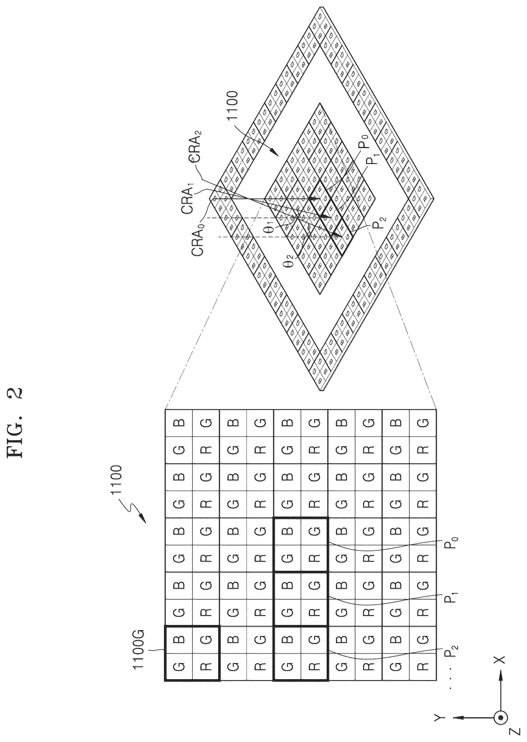 Patent US12581209 Figure 2 – Image sensor including color separating lens array and electronic device including the image sensor