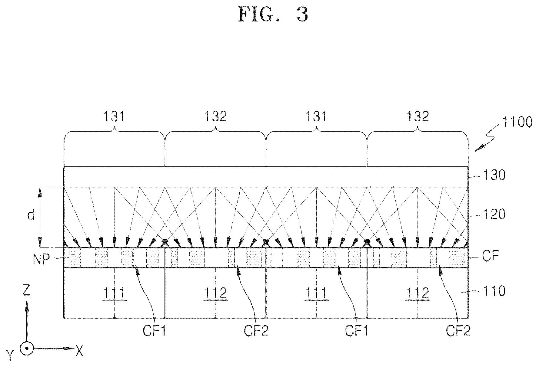 Patent US12581209 Figure 3 – Image sensor including color separating lens array and electronic device including the image sensor