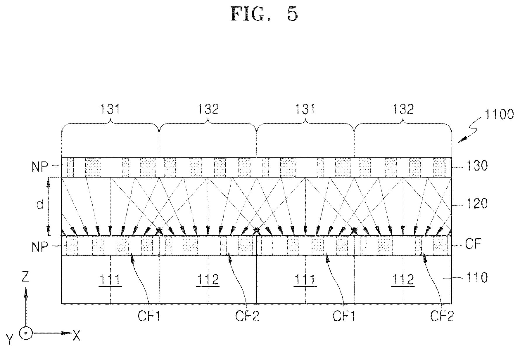 Patent US12581209 Figure 5 – Image sensor including color separating lens array and electronic device including the image sensor