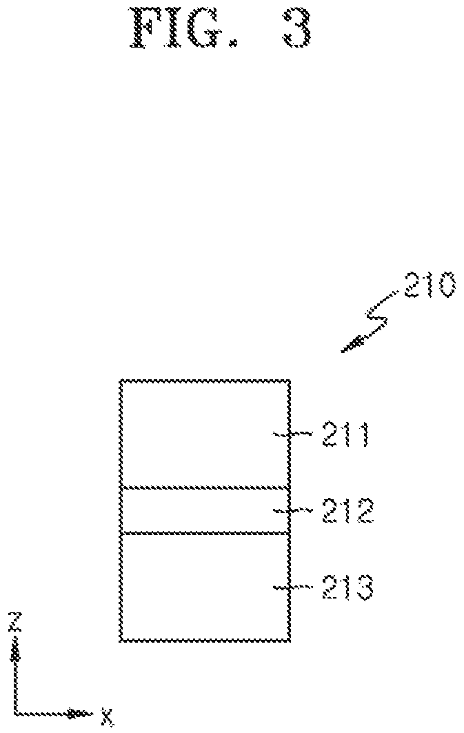 Patent US12581210 Figure 5 – Thermal image sensor and electronic device including the same