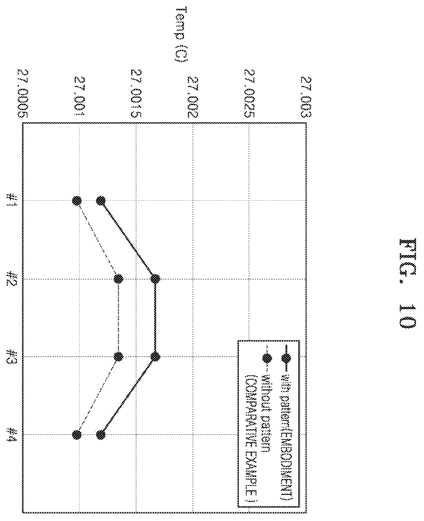 Patent US12581210 Figure 12 – Thermal image sensor and electronic device including the same