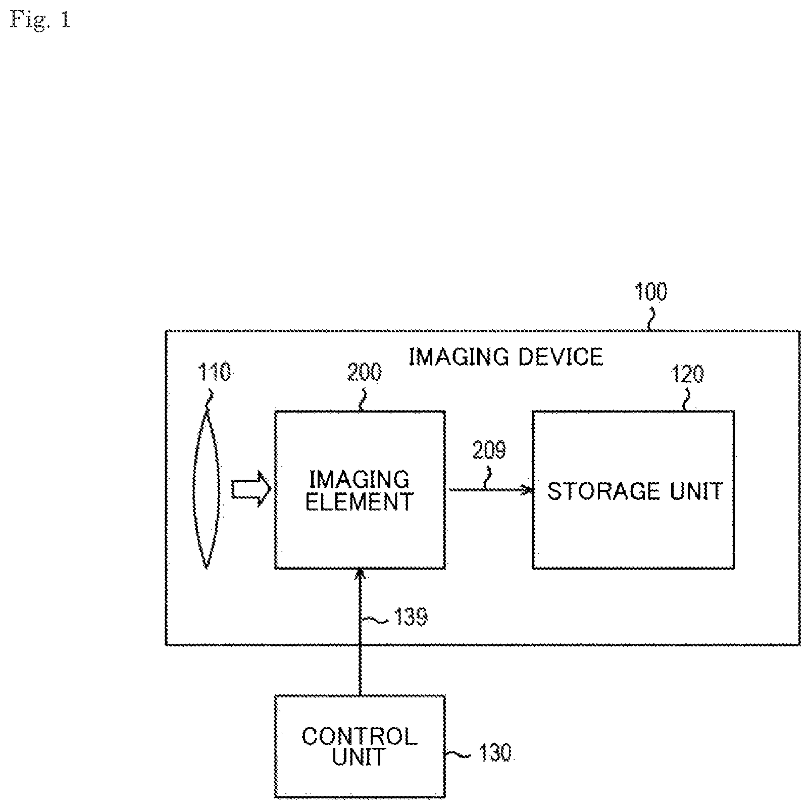 Patent US12581211 Figure 1 – Imaging circuit and imaging device