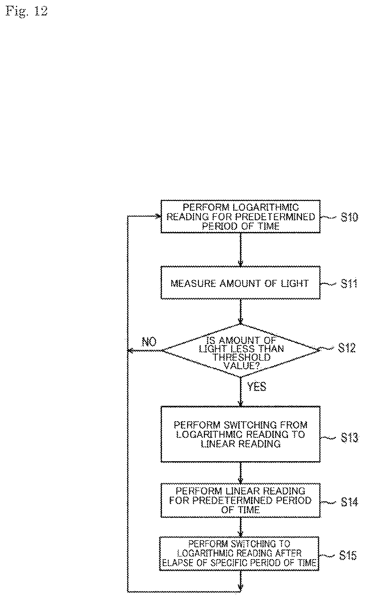 Patent US12581211 Figure 12 – Imaging circuit and imaging device