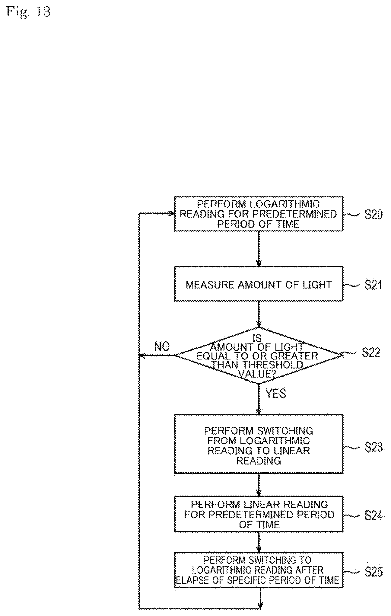 Patent US12581211 Figure 13 – Imaging circuit and imaging device