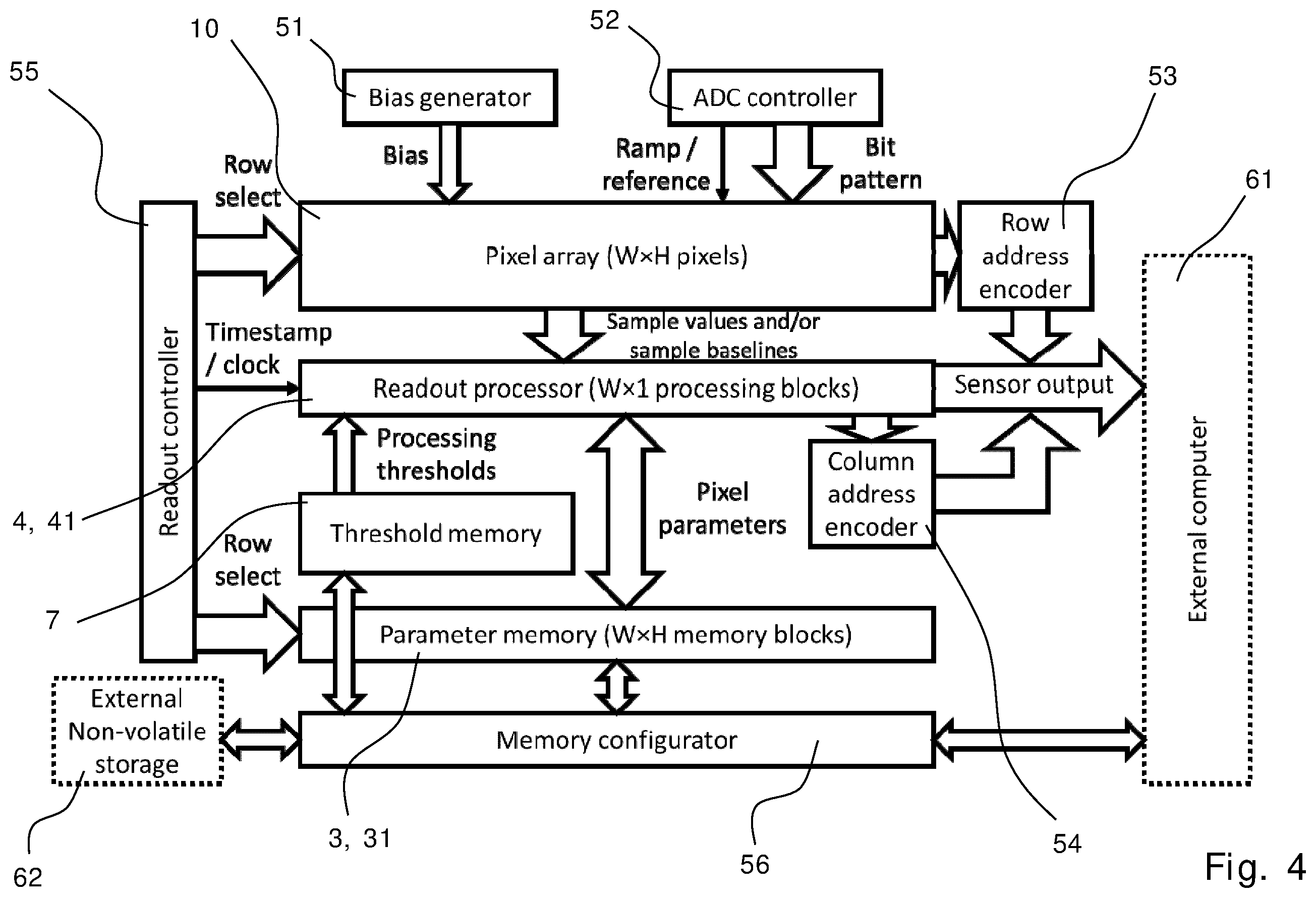Patent US12581212 Figure 3 – Event sensor and method for producing a signal stream of event data