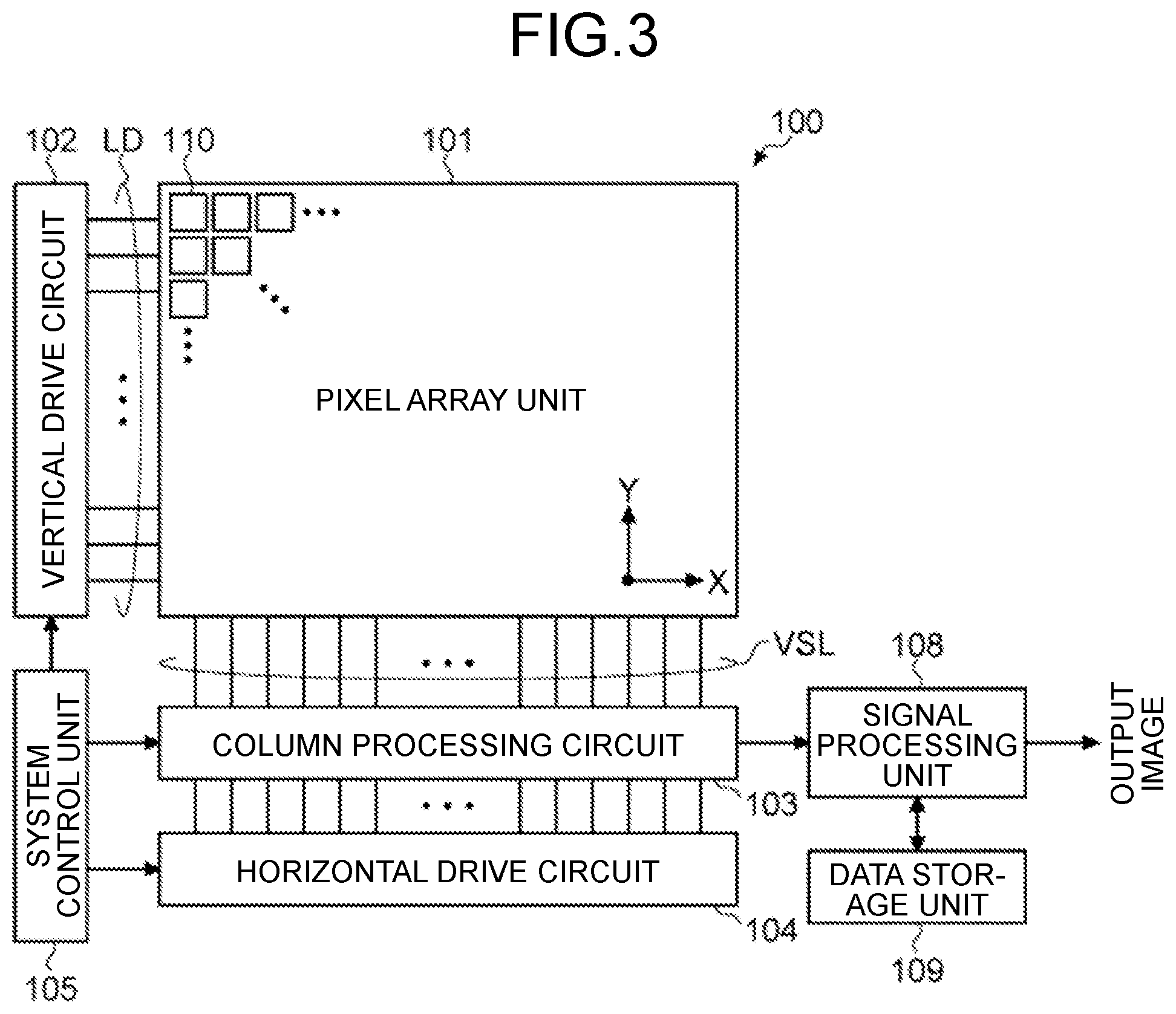 Patent US12581213 Figure 3 – Solid-state imaging device and method of controlling solid-state imaging device for suppressing deterioration in image quality