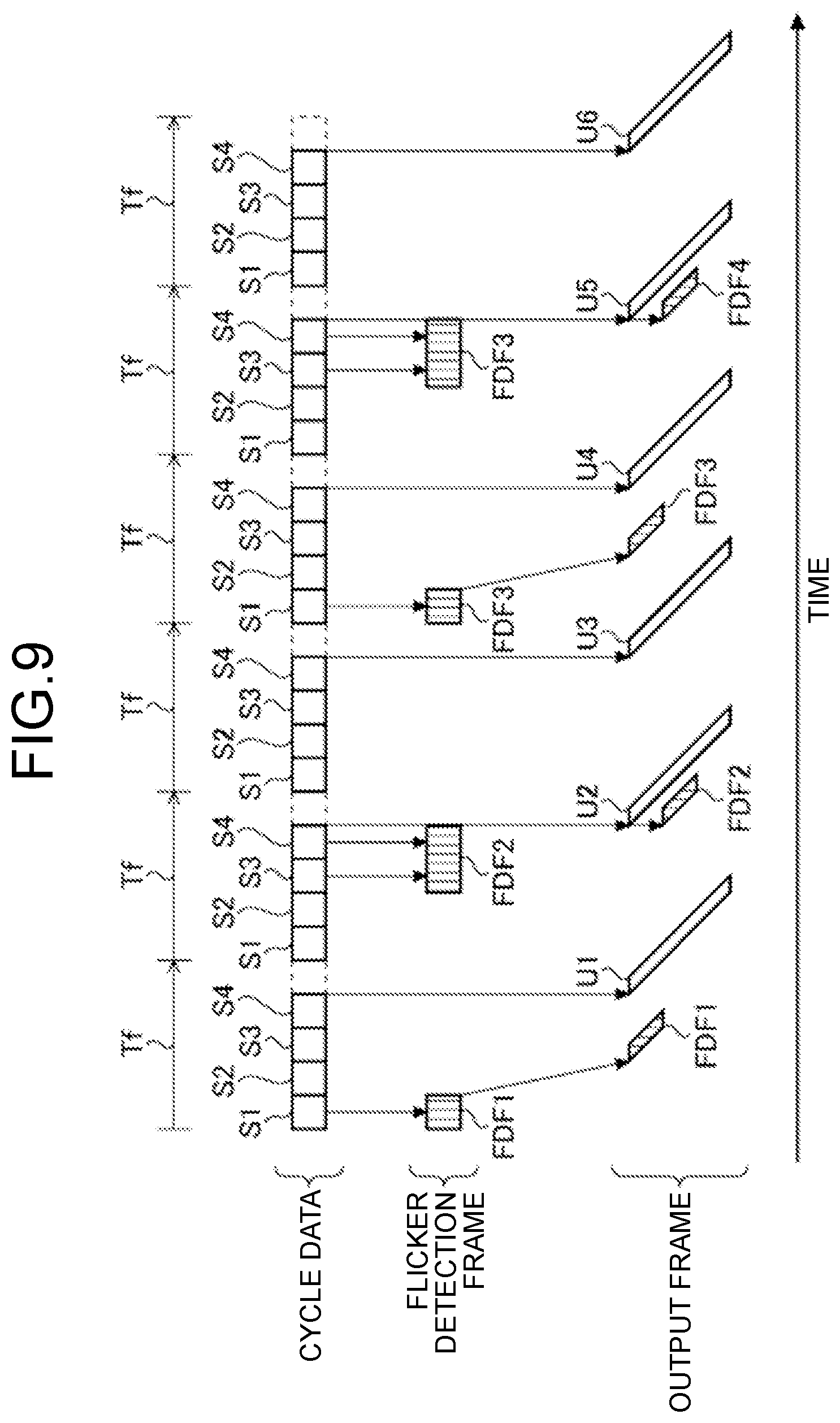 Patent US12581213 Figure 7 – Solid-state imaging device and method of controlling solid-state imaging device for suppressing deterioration in image quality