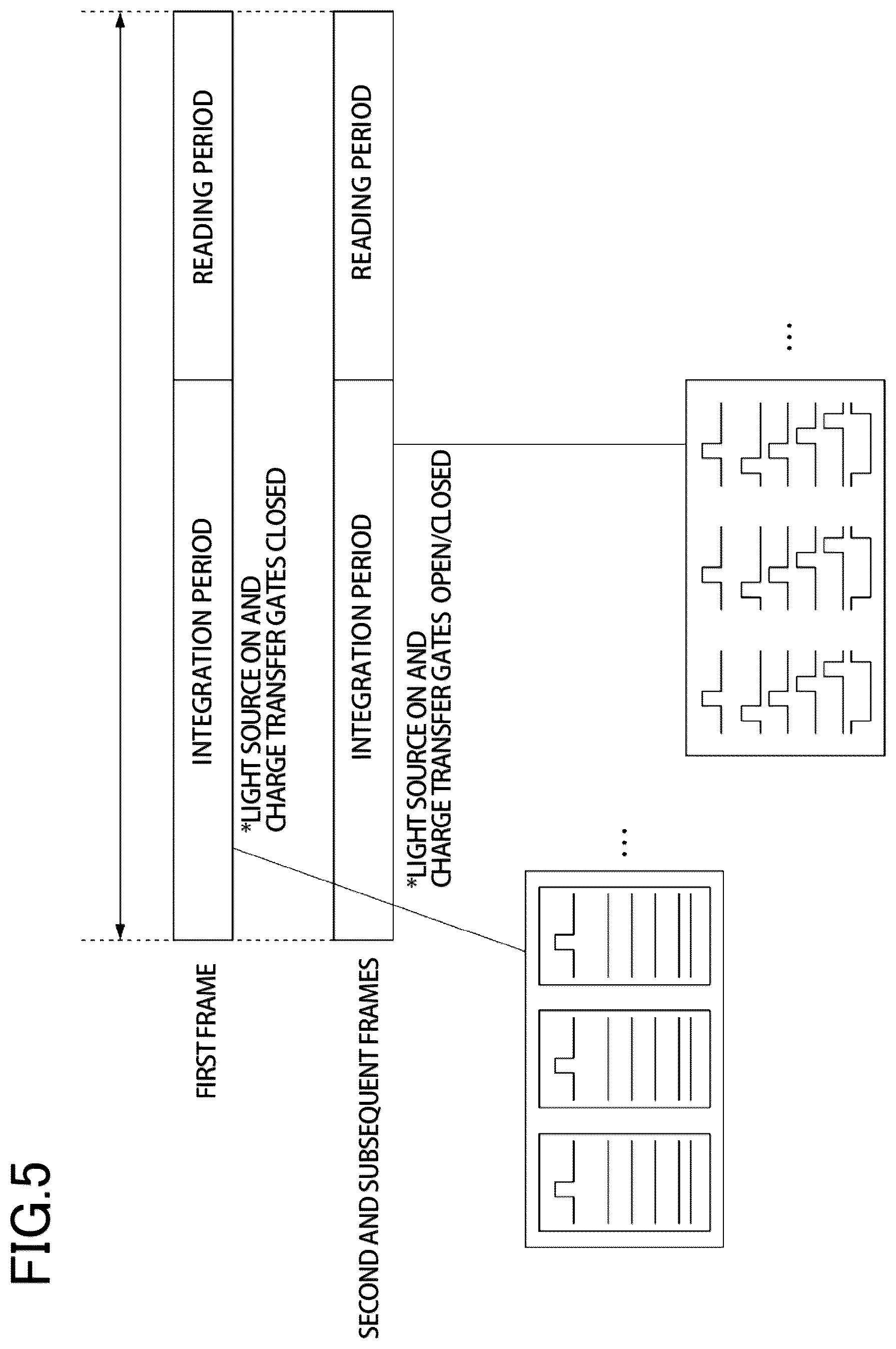 Patent US12581214 Figure 4 – Range imaging device and range imaging method