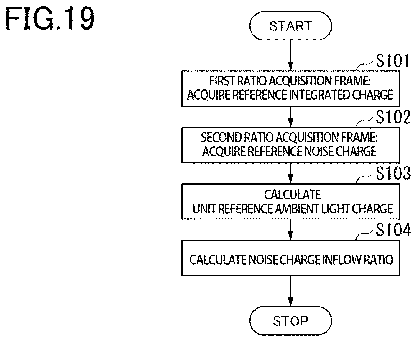 Patent US12581214 Figure 16 – Range imaging device and range imaging method