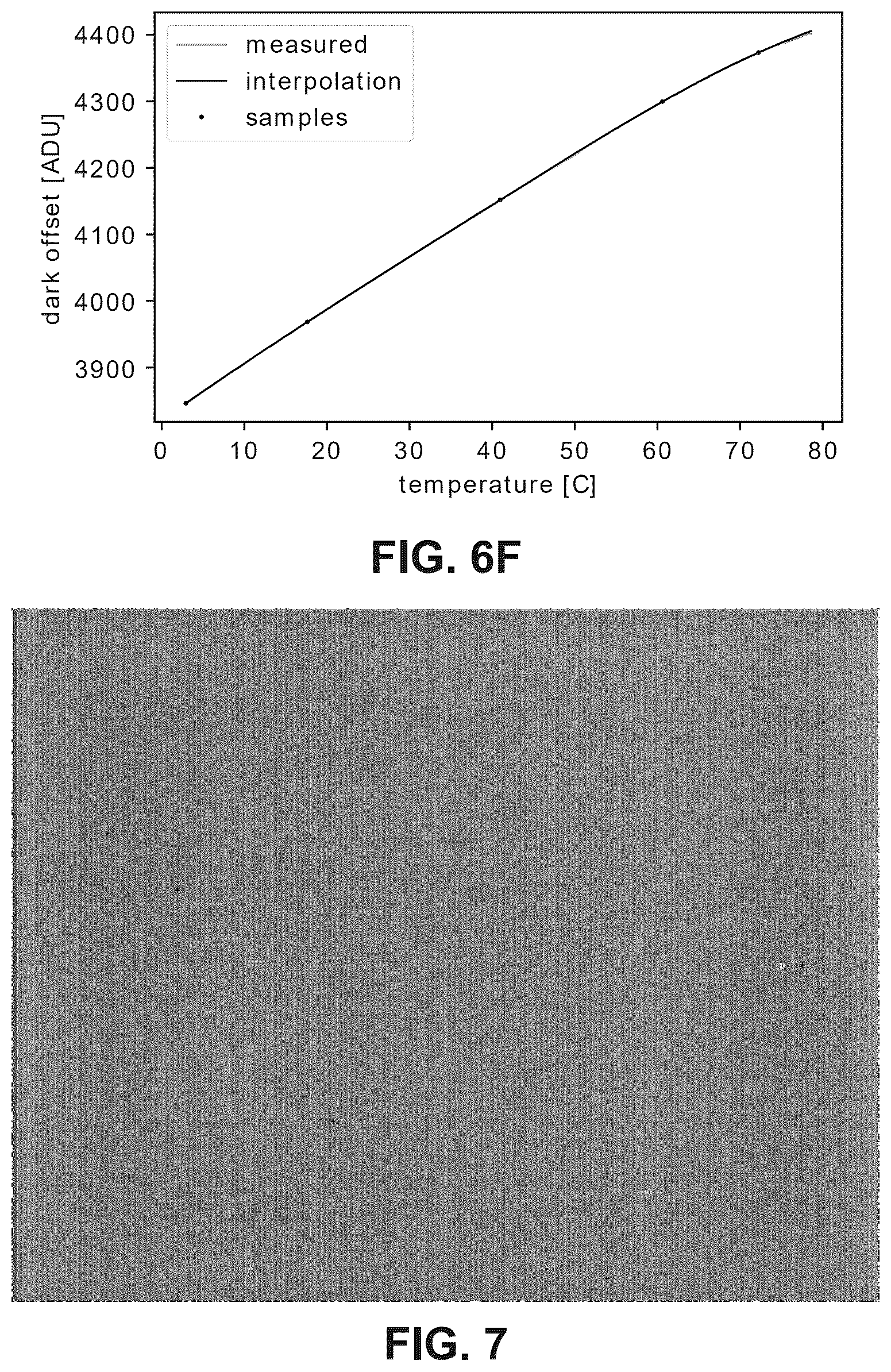 Patent US12581215 Figure 8 – Dark current pattern estimation method