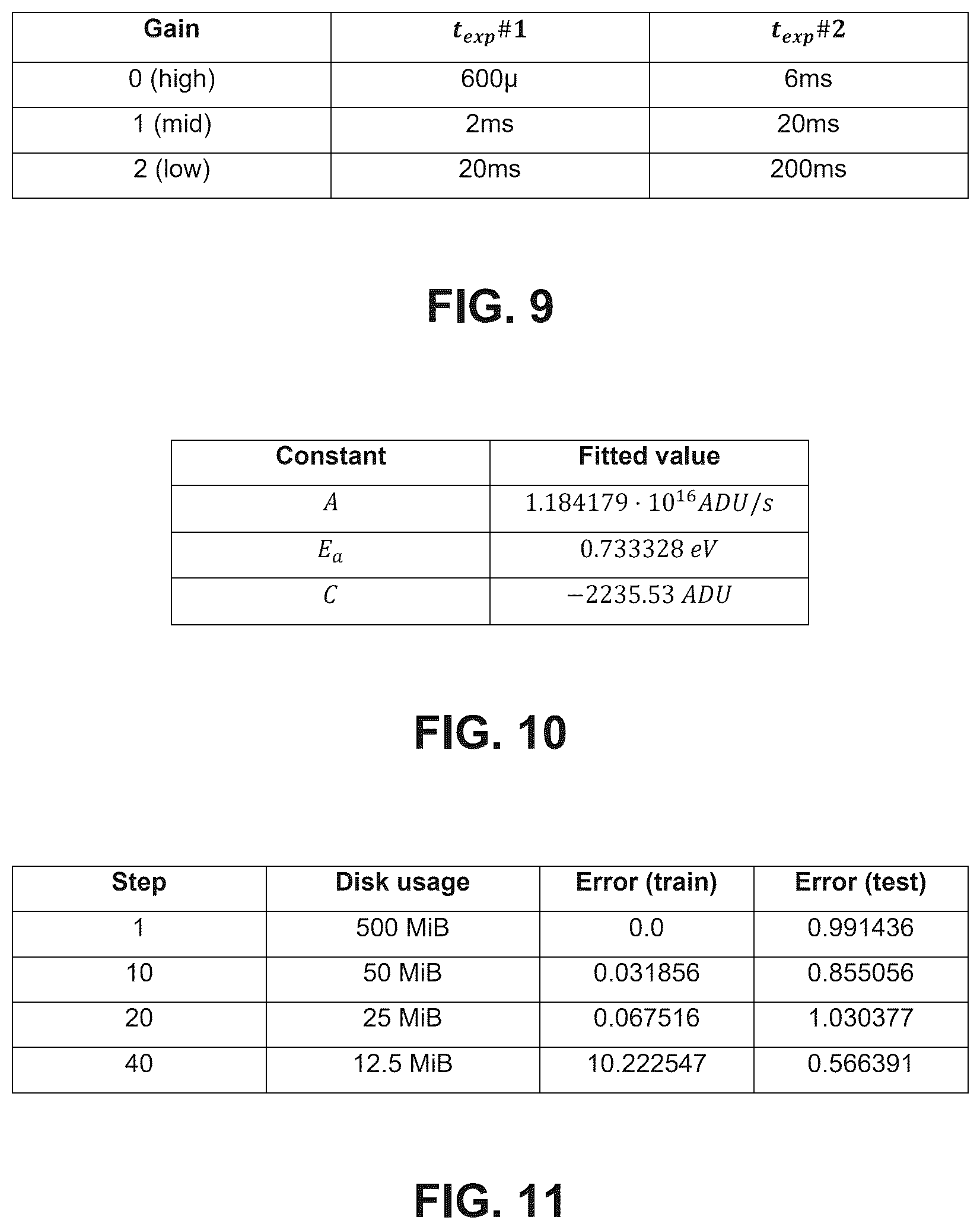 Patent US12581215 Figure 12 – Dark current pattern estimation method