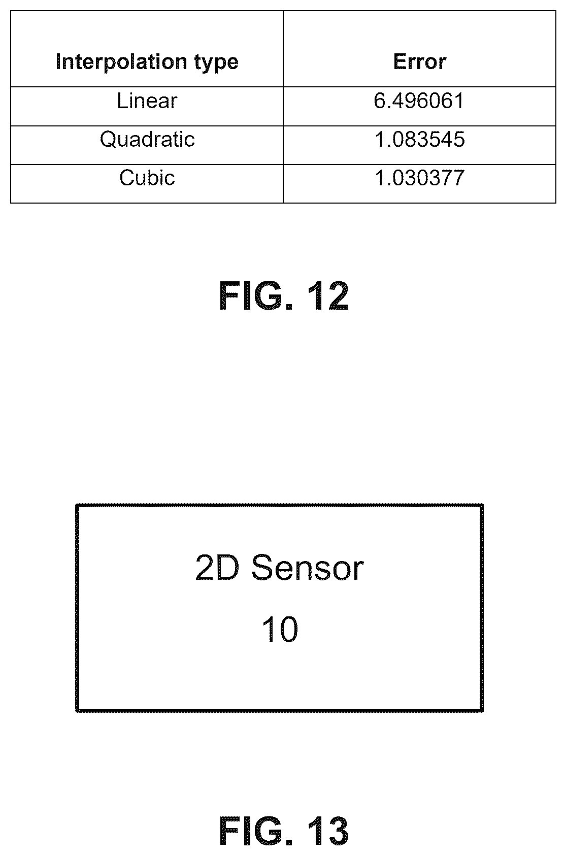 Patent US12581215 Figure 13 – Dark current pattern estimation method