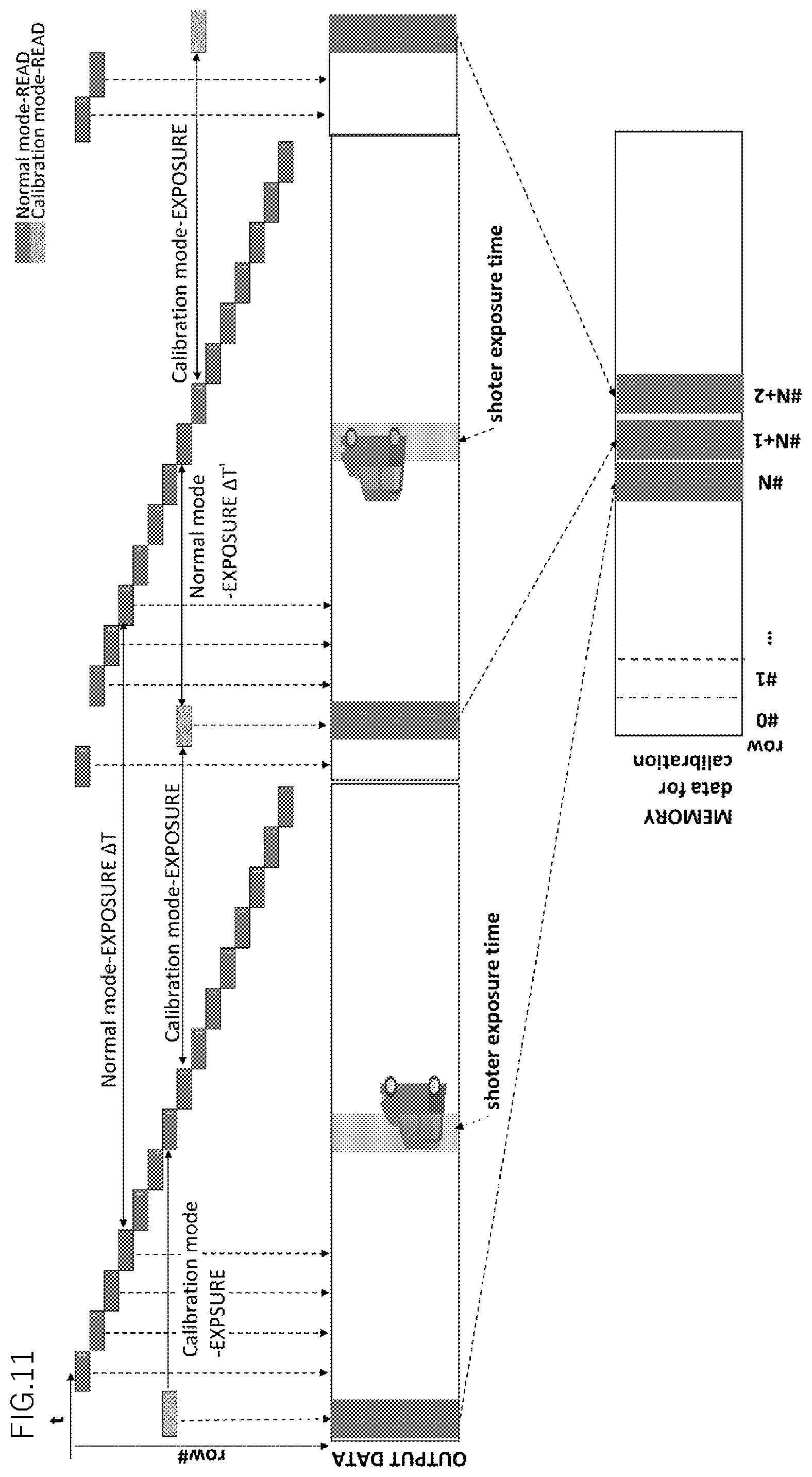 Patent US12581216 Figure 11 – Photoelectric conversion device, imaging system, and equipment