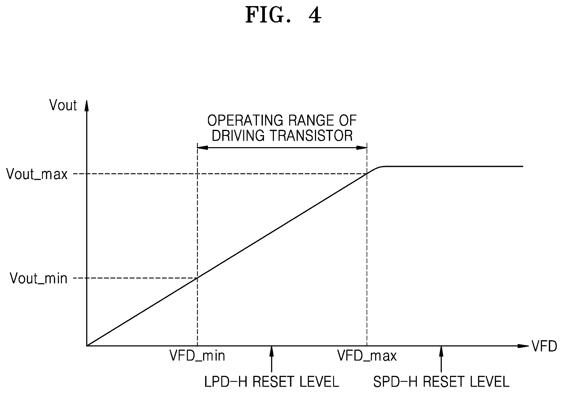 Patent US12581217 Figure 5 – Image sensor