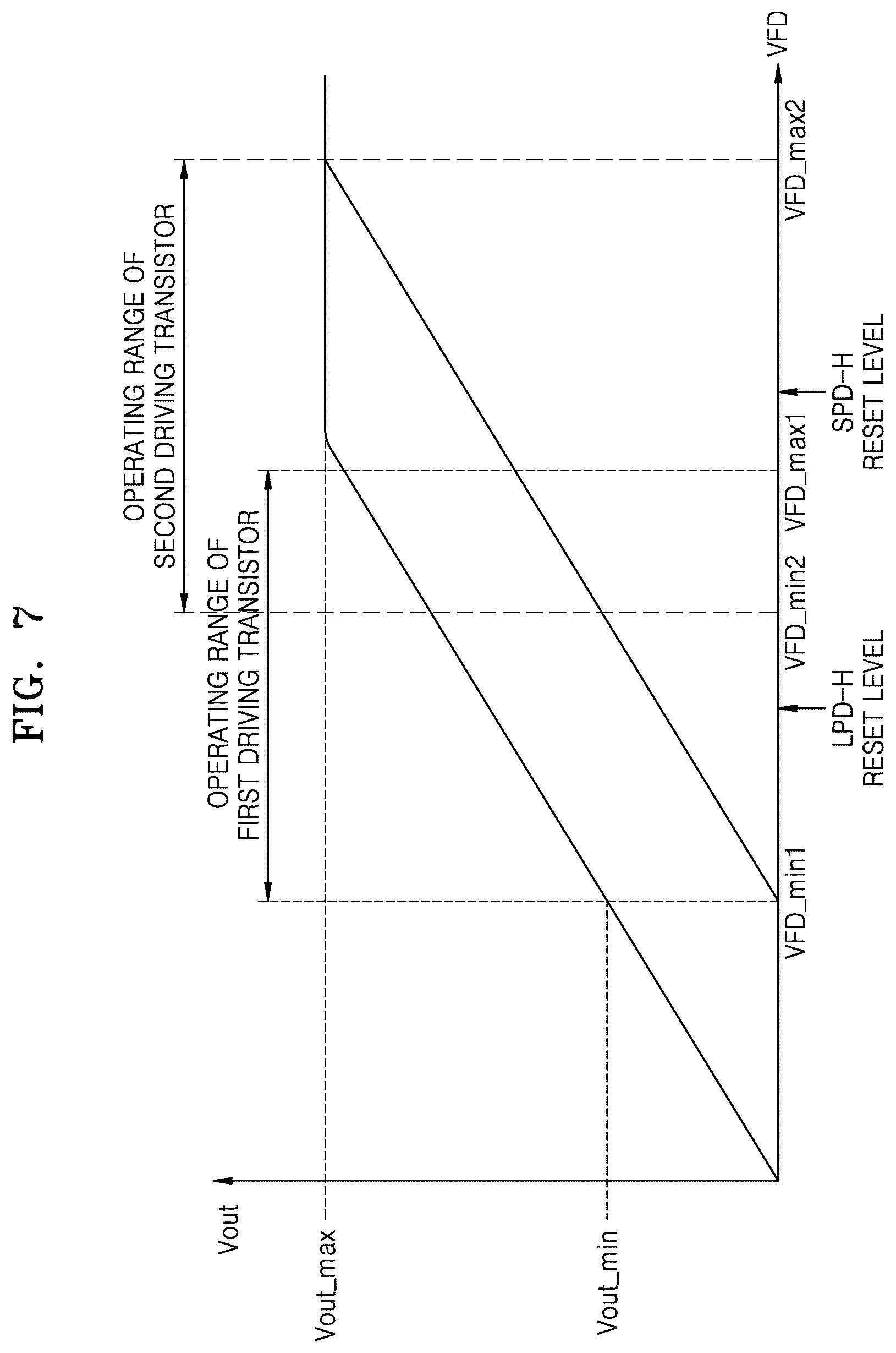 Patent US12581217 Figure 9 – Image sensor