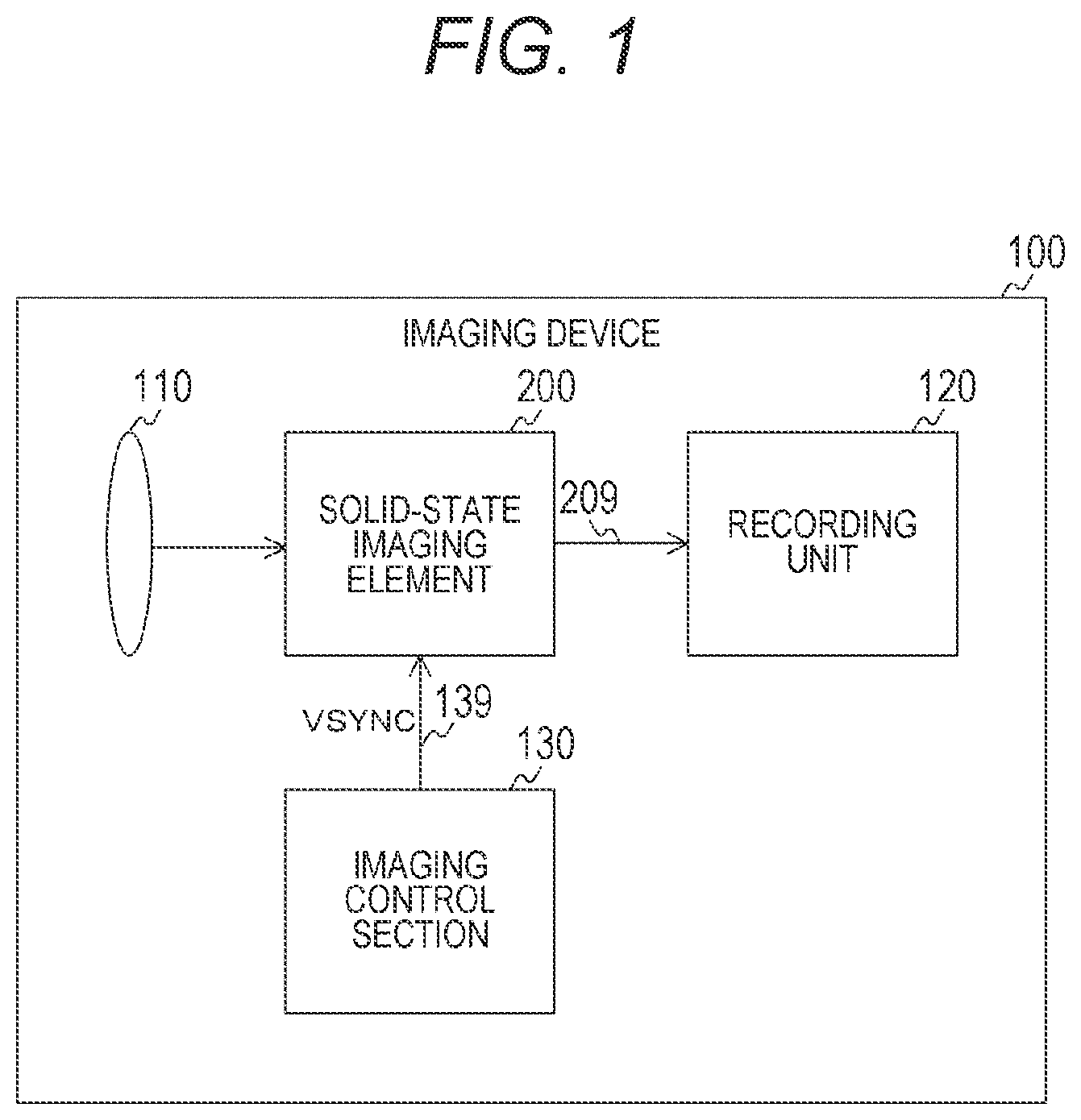 Patent US12581218 Figure 1 – Solid-state imaging element