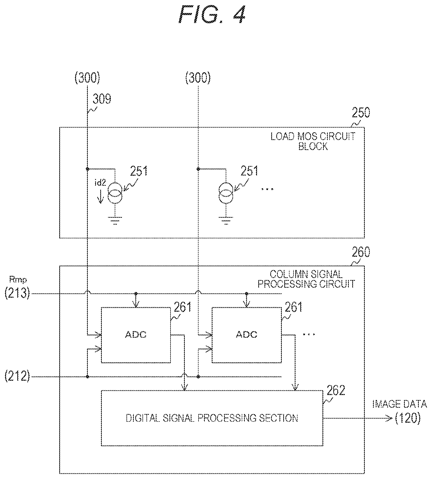 Patent US12581218 Figure 4 – Solid-state imaging element