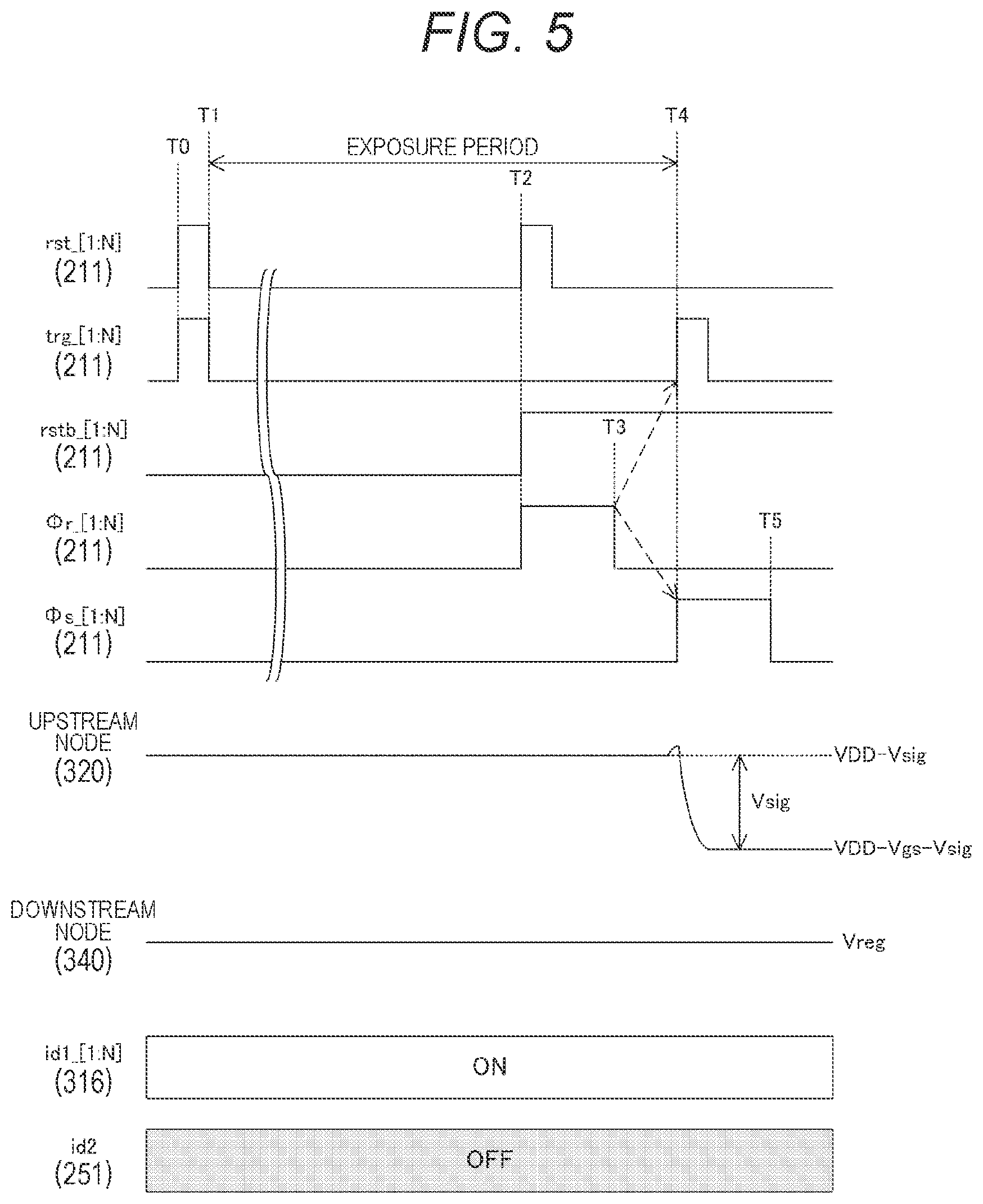 Patent US12581218 Figure 5 – Solid-state imaging element