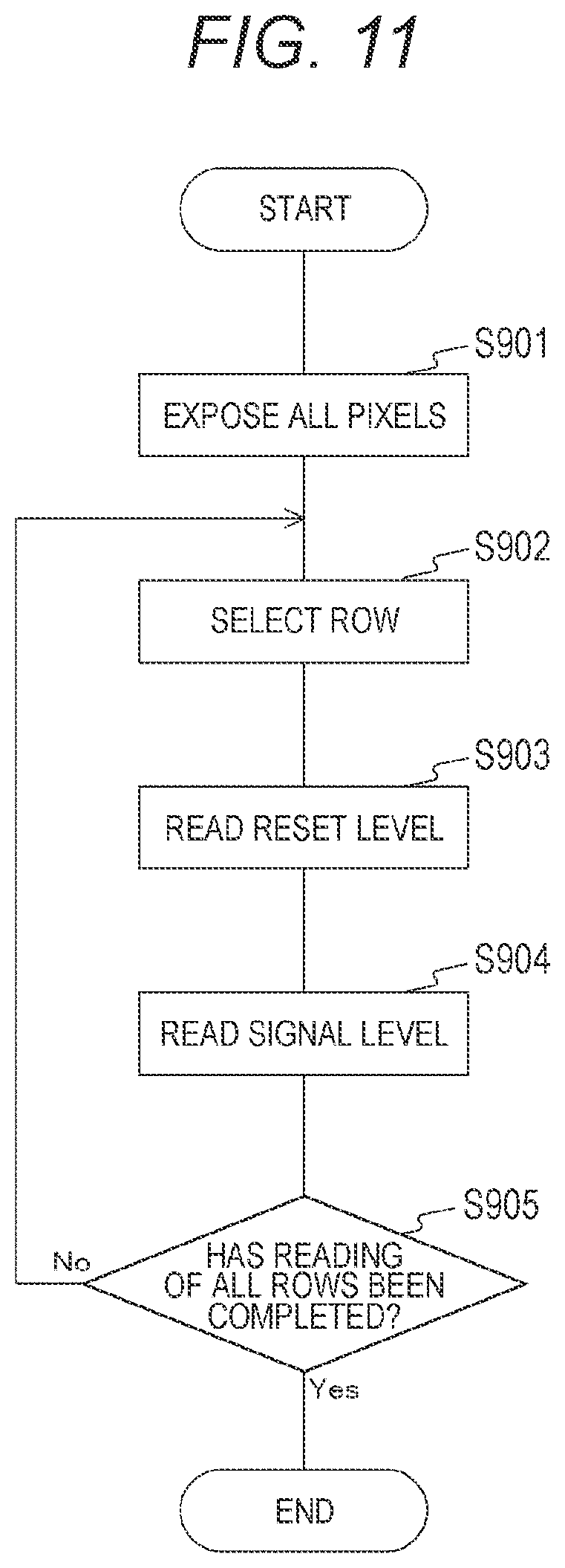 Patent US12581218 Figure 11 – Solid-state imaging element