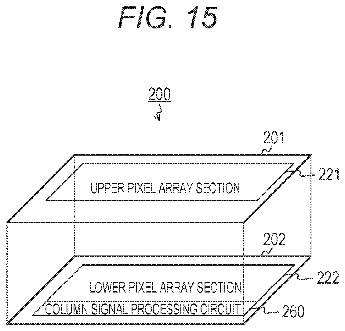 Patent US12581218 Figure 15 – Solid-state imaging element