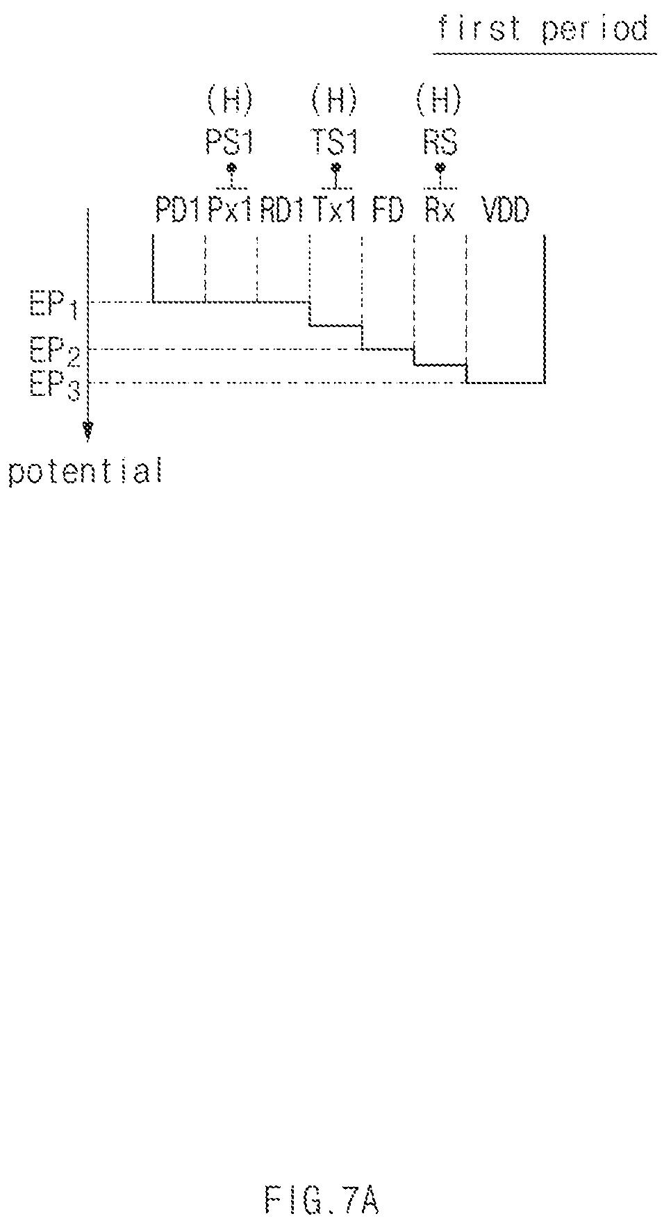 Patent US12581219 Figure 10 – Image sensing device including charge storage pixels and a method for operating the same