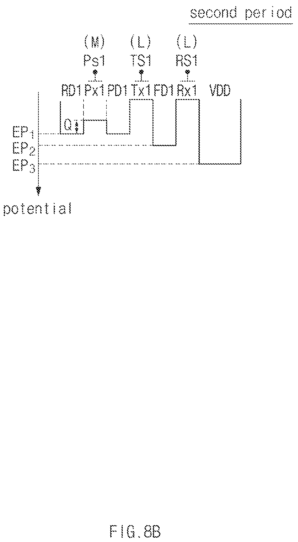 Patent US12581219 Figure 15 – Image sensing device including charge storage pixels and a method for operating the same