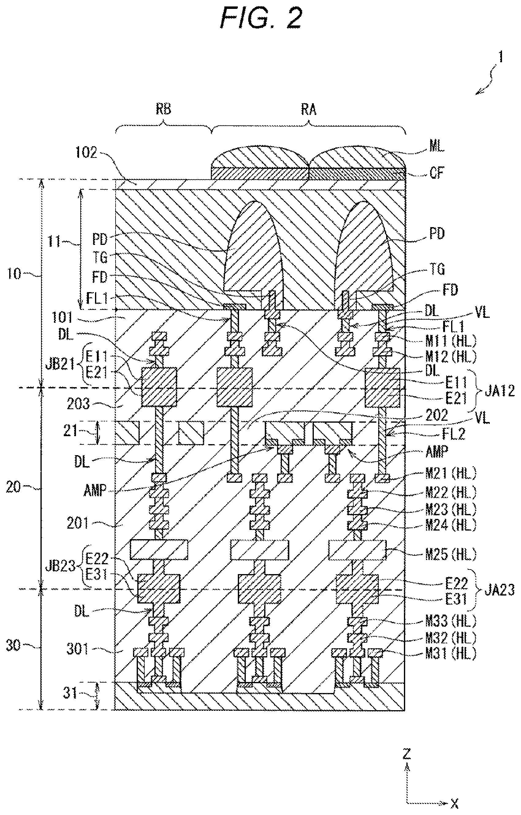 Patent US12581220 Figure 2 – Imaging device having insulated amplification transistor