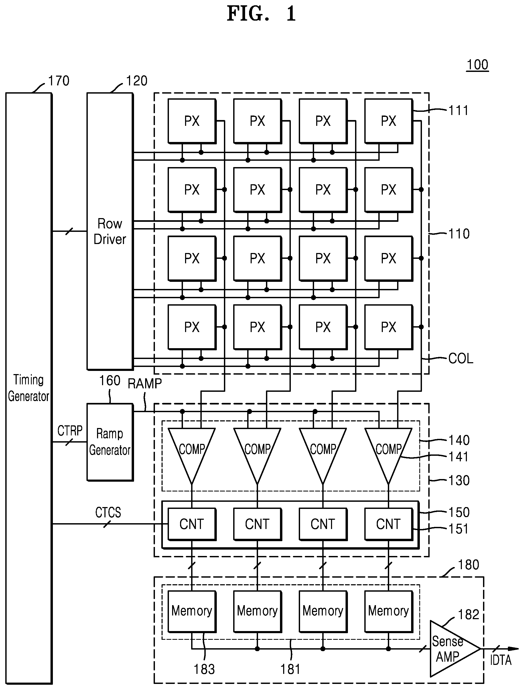 Patent US12581221 Figure 1 – Comparator and image sensor including the same