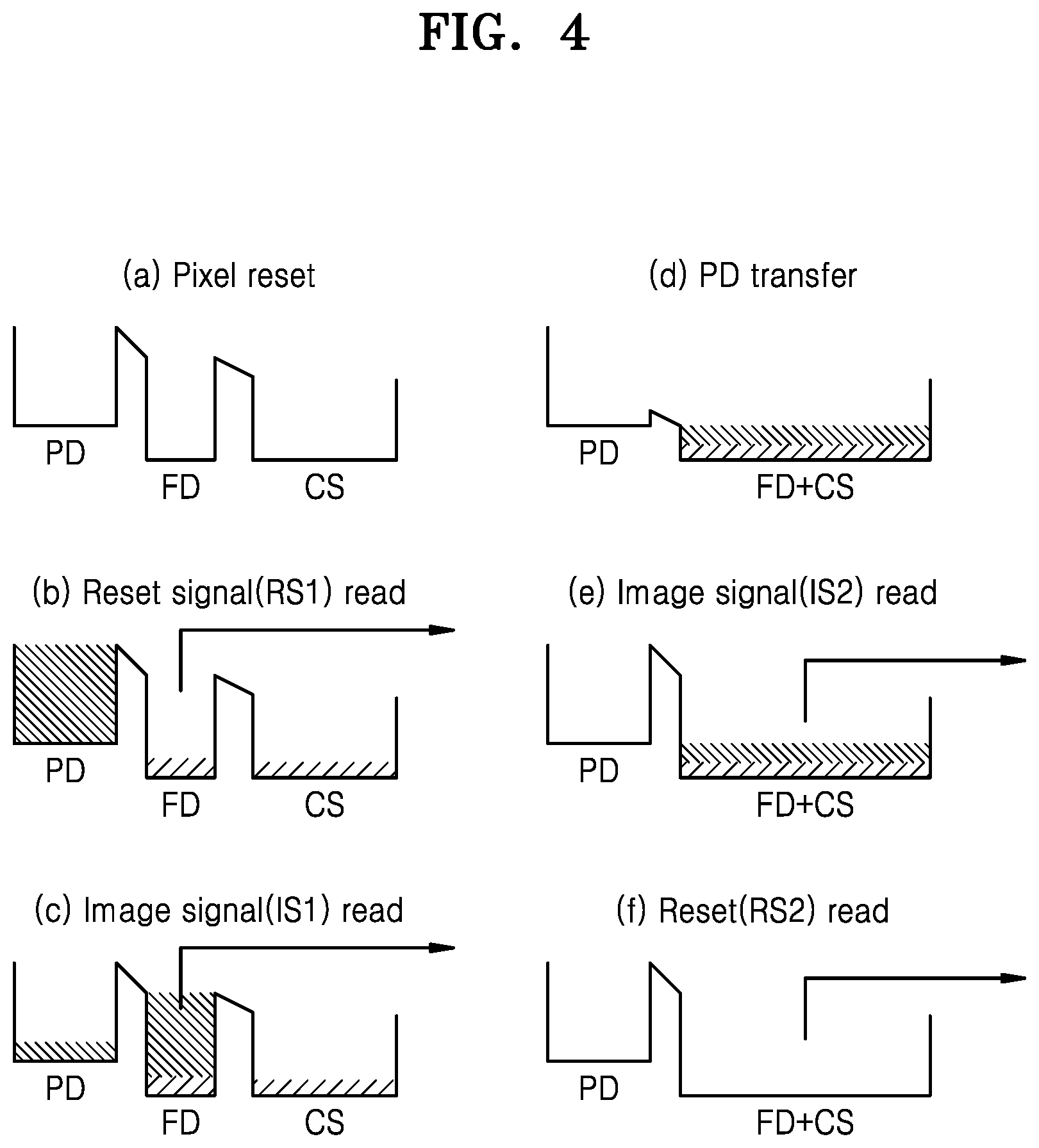 Patent US12581221 Figure 4 – Comparator and image sensor including the same