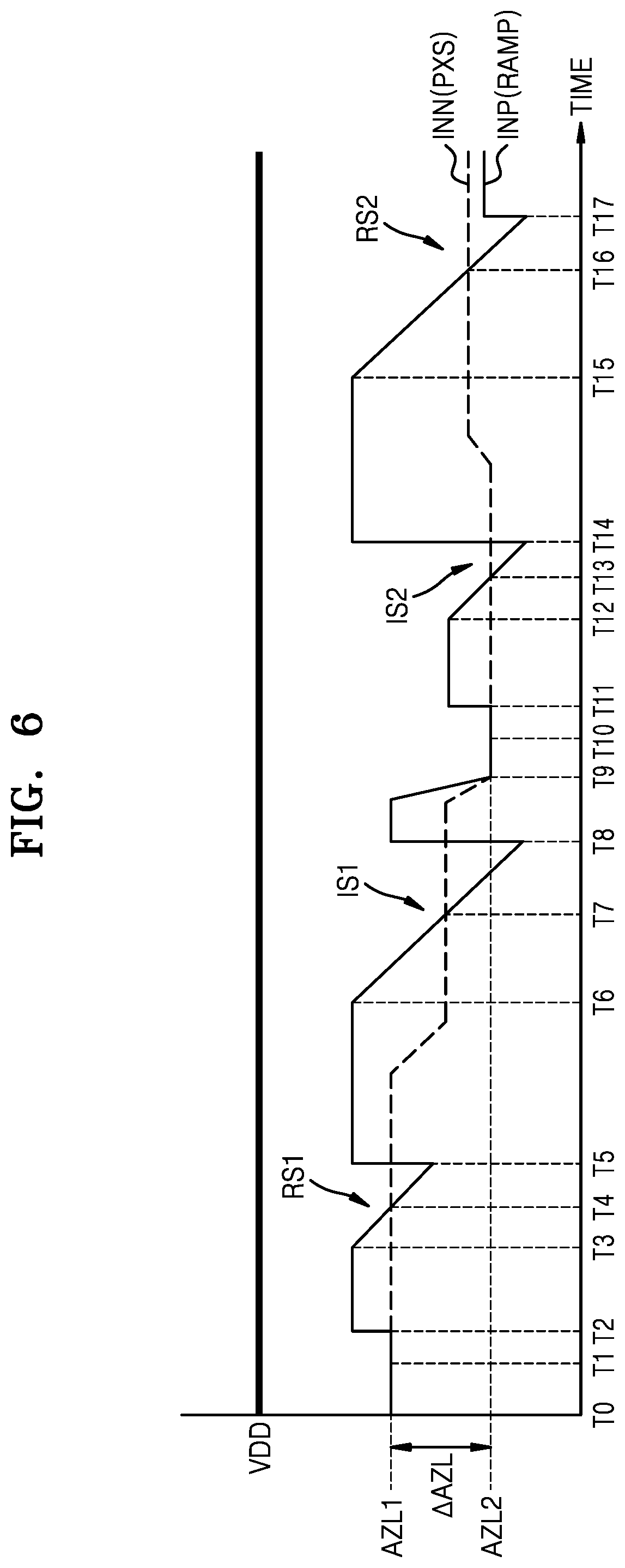 Patent US12581221 Figure 6 – Comparator and image sensor including the same