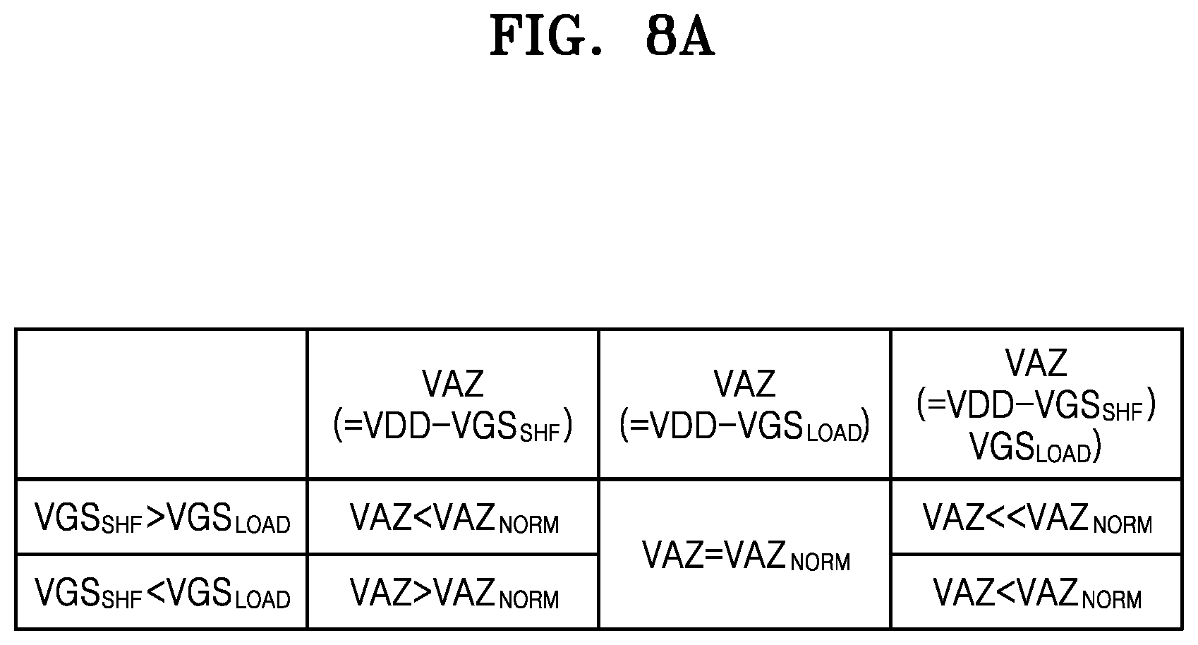 Patent US12581221 Figure 10 – Comparator and image sensor including the same