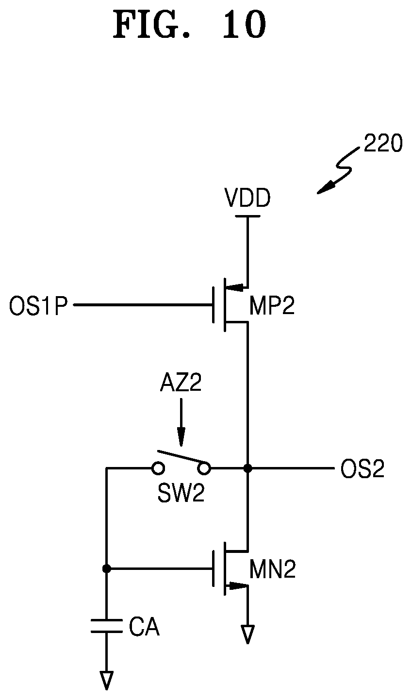 Patent US12581221 Figure 14 – Comparator and image sensor including the same