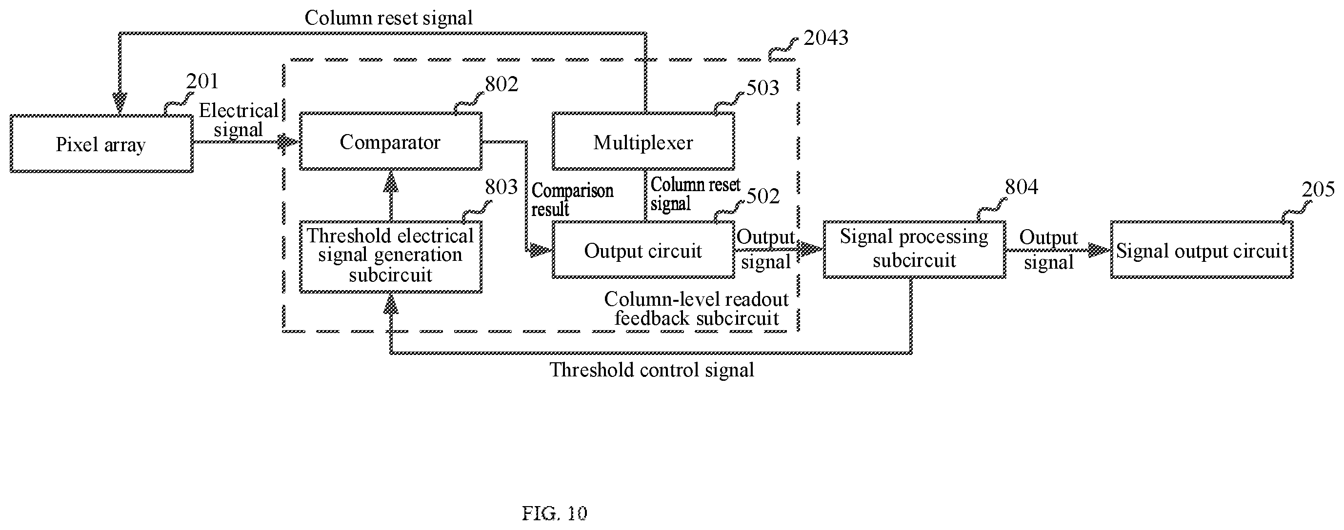 Patent US12581222 Figure 8 – Signal readout circuit and method therefor