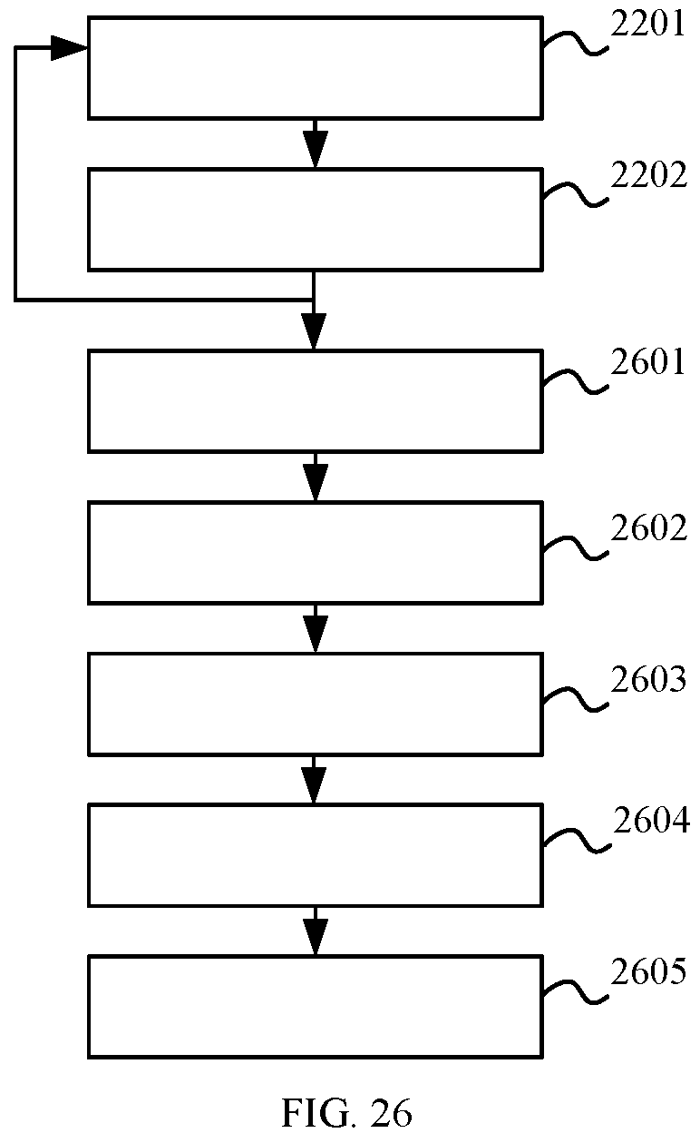Patent US12581222 Figure 20 – Signal readout circuit and method therefor
