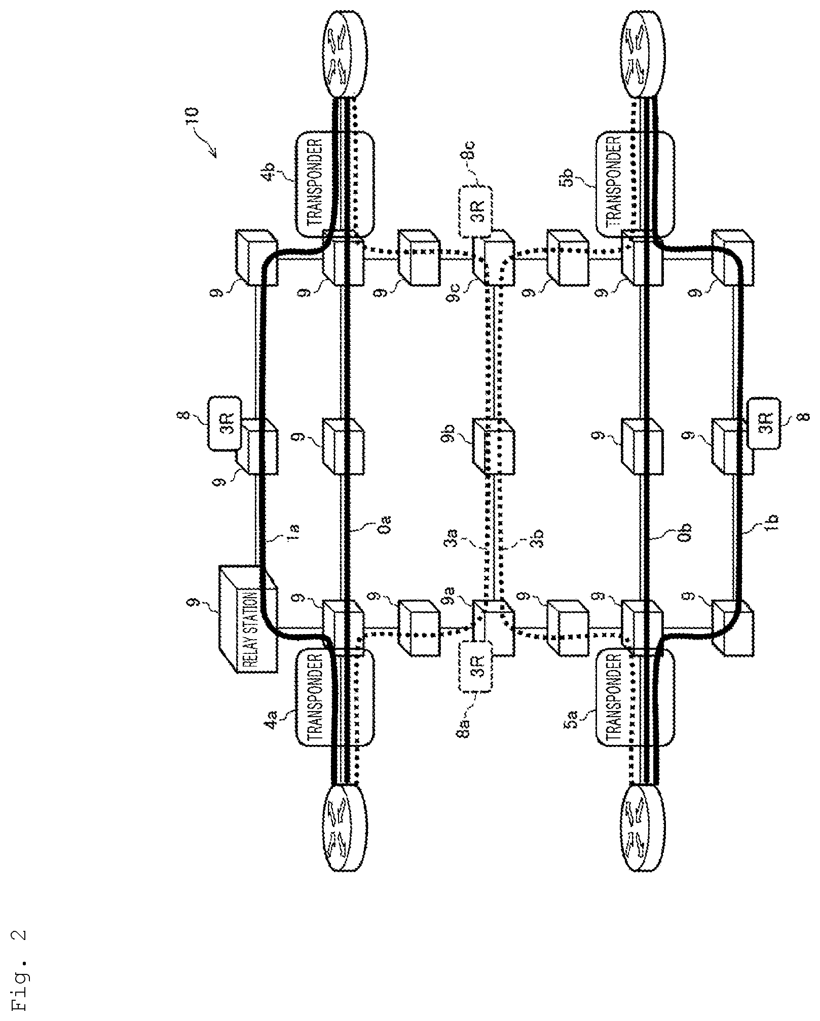 Patent US12581223 Figure 2 – Optical path route design device and optical path route design method