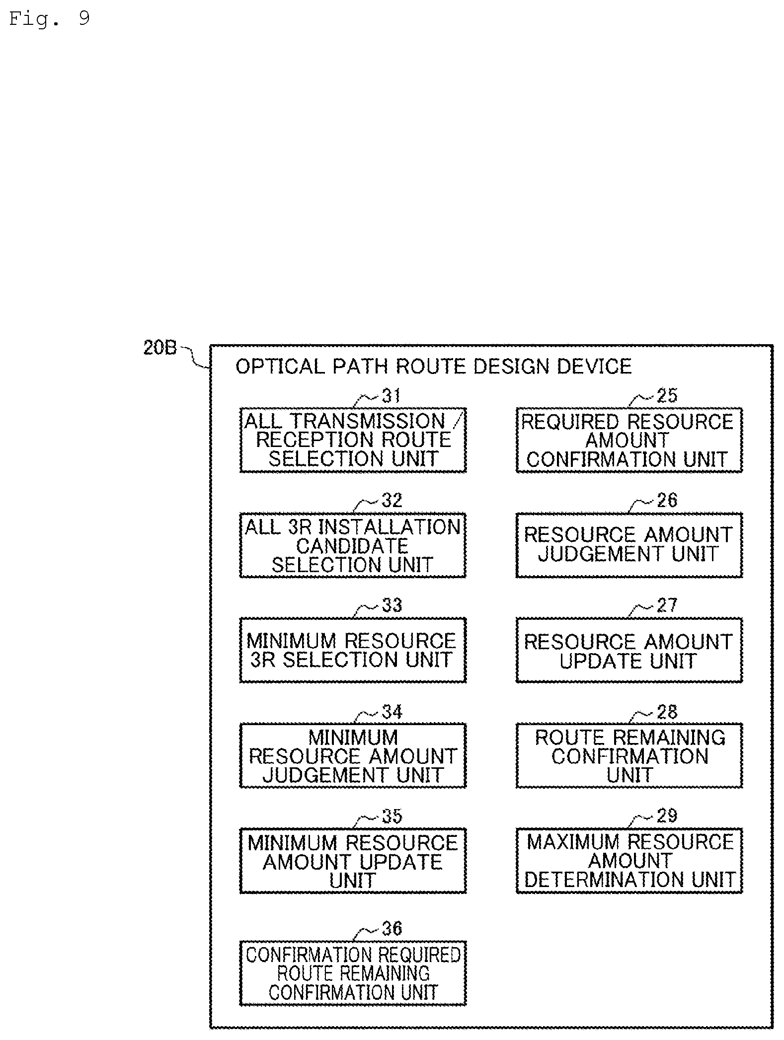 Patent US12581223 Figure 9 – Optical path route design device and optical path route design method